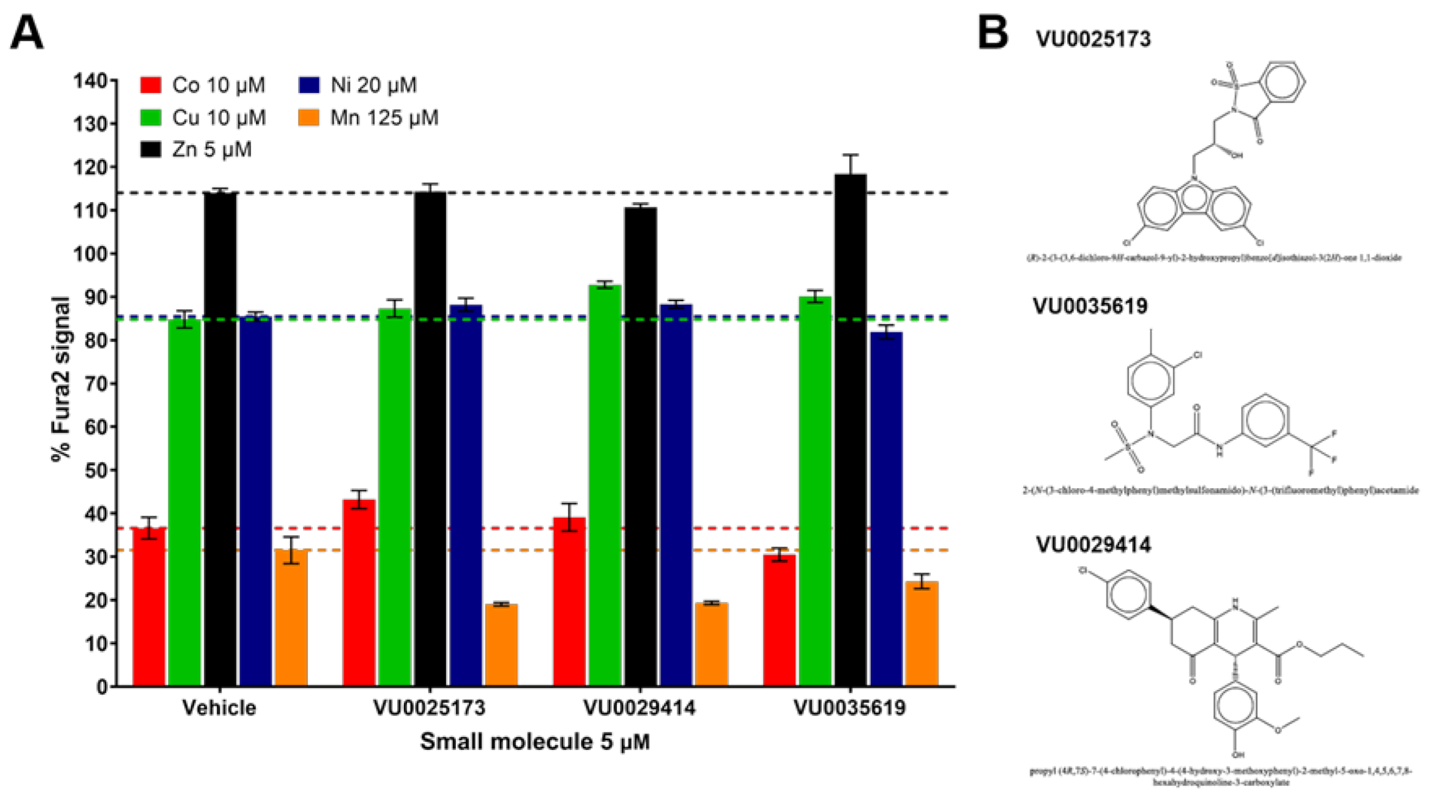 Molecules 26 01175 g004 Molecules 26 01175 g004