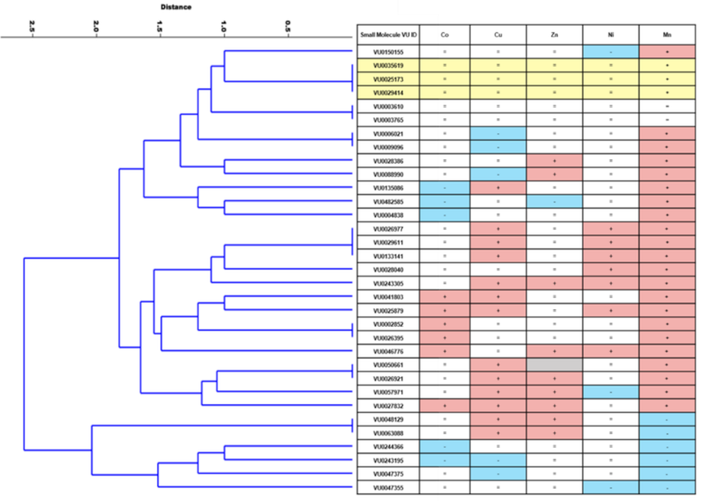 Molecules 26 01175 g005 Molecules 26 01175 g005