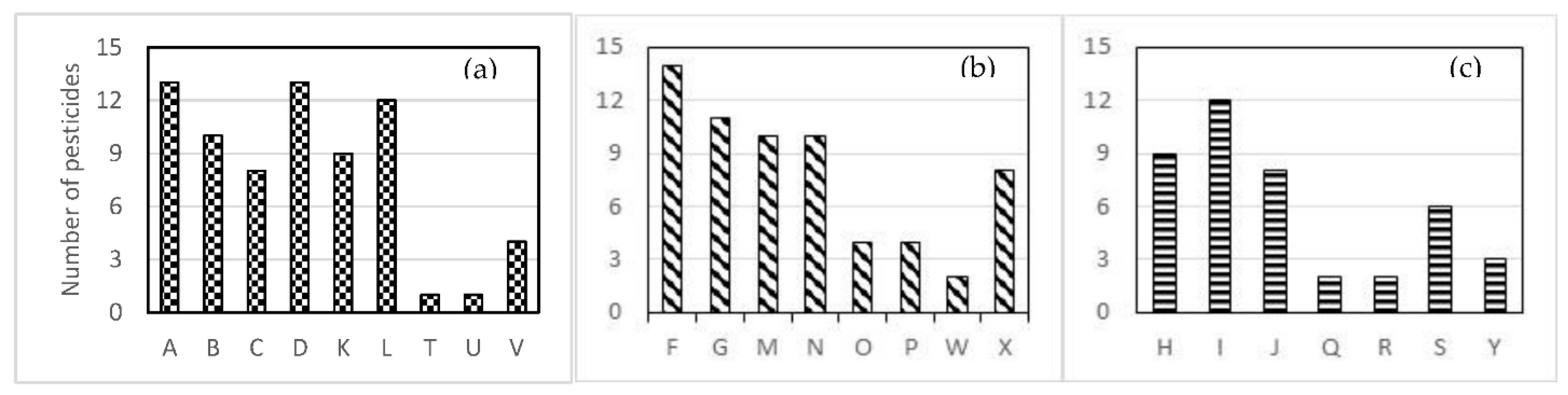 Molecules 26 01176 g002
