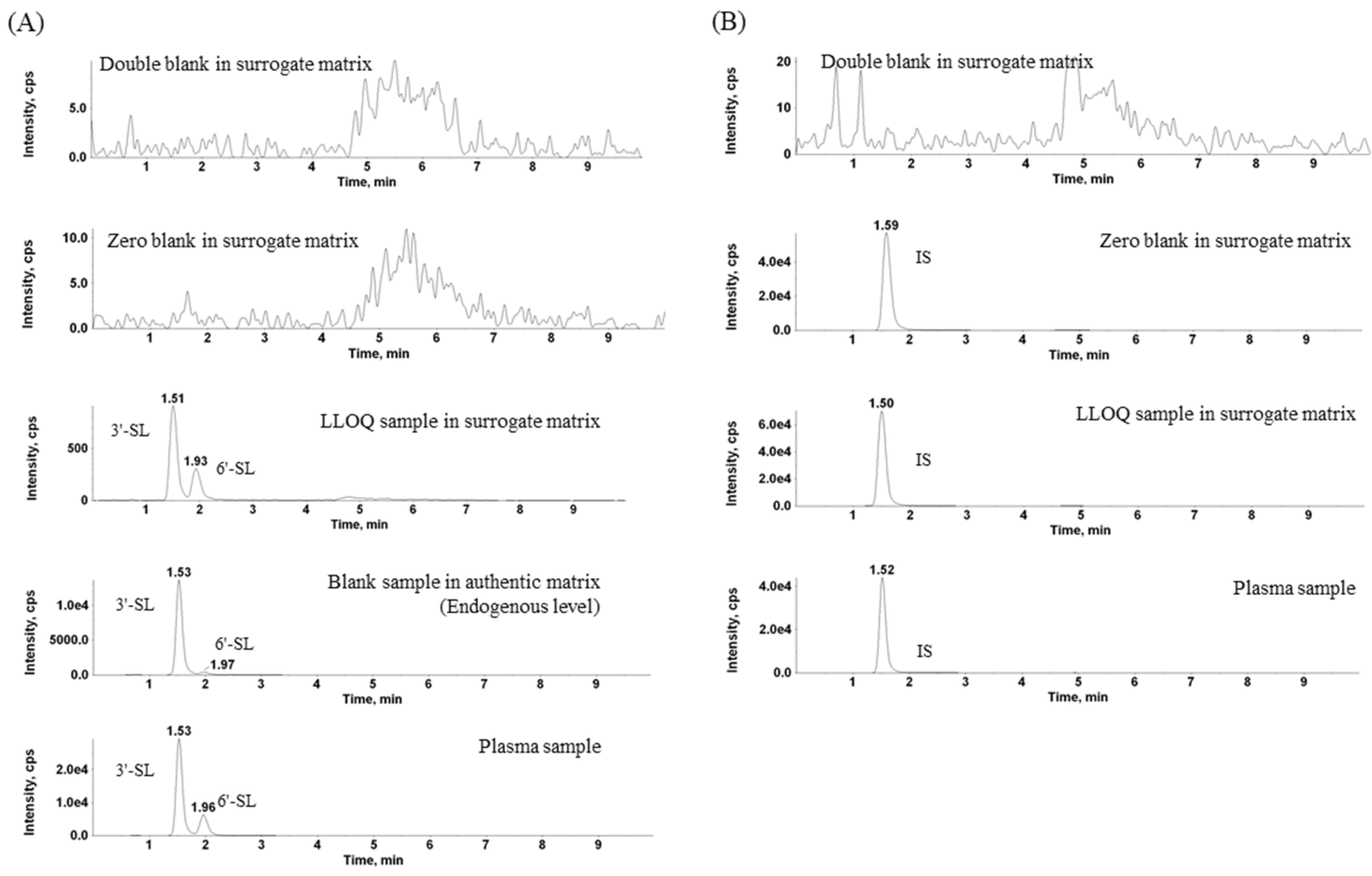 Molecules 26 01177 g001 Molecules 26 01177 g001