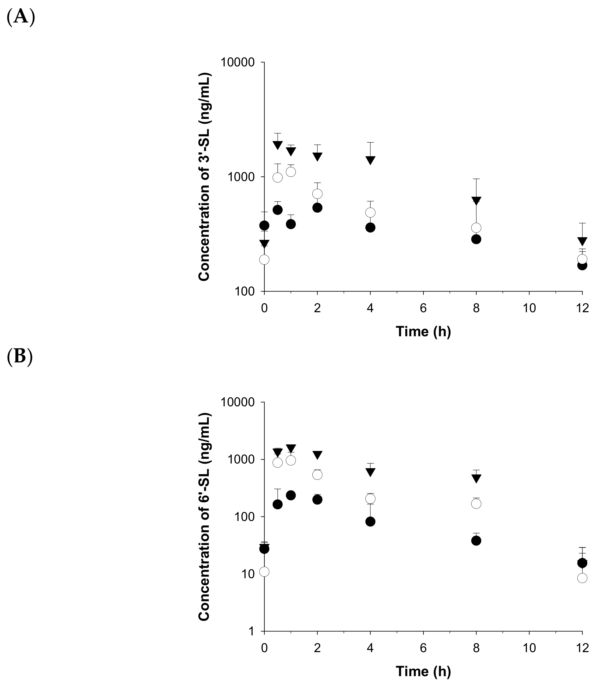 Molecules 26 01177 g003 Molecules 26 01177 g003