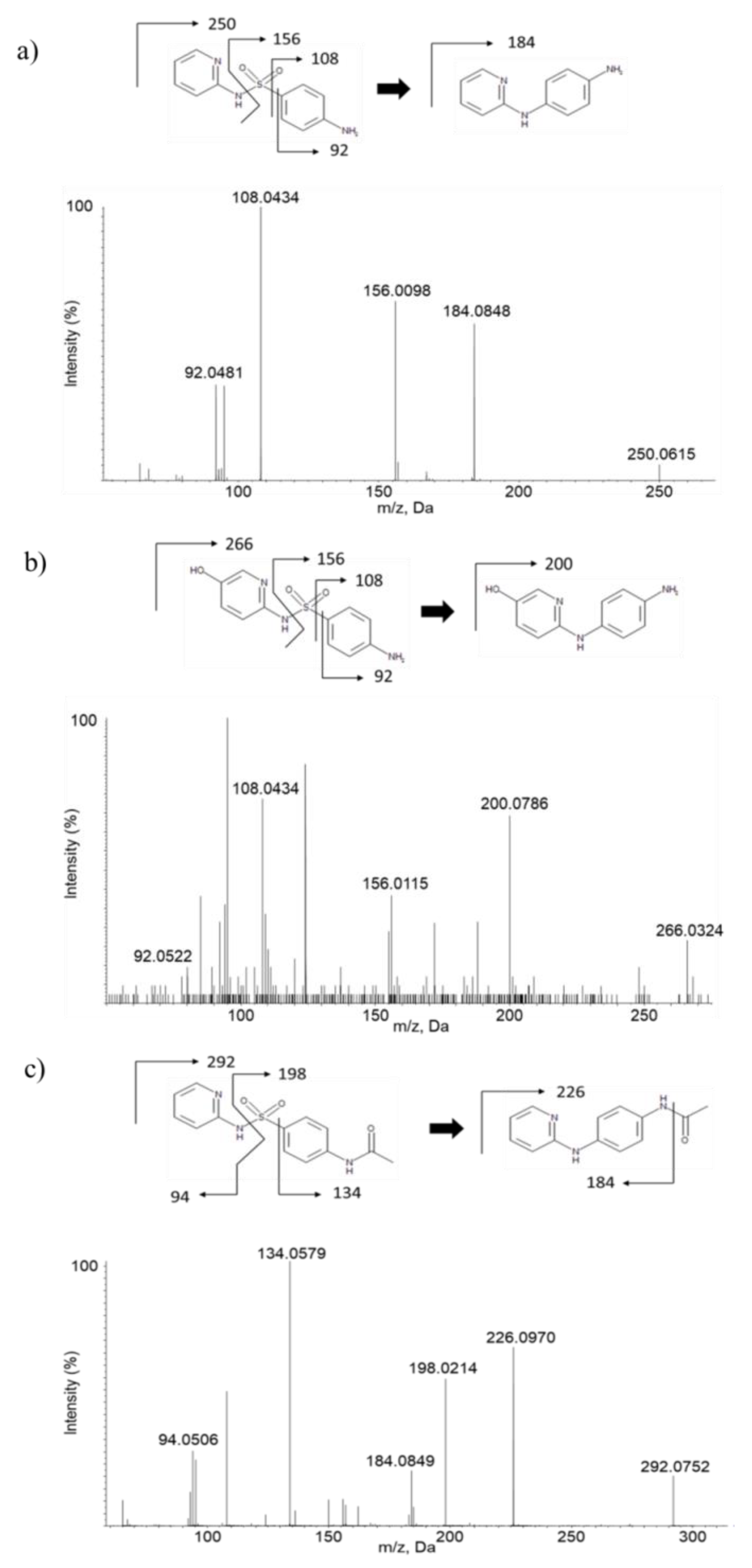 Molecules 26 01179 g005