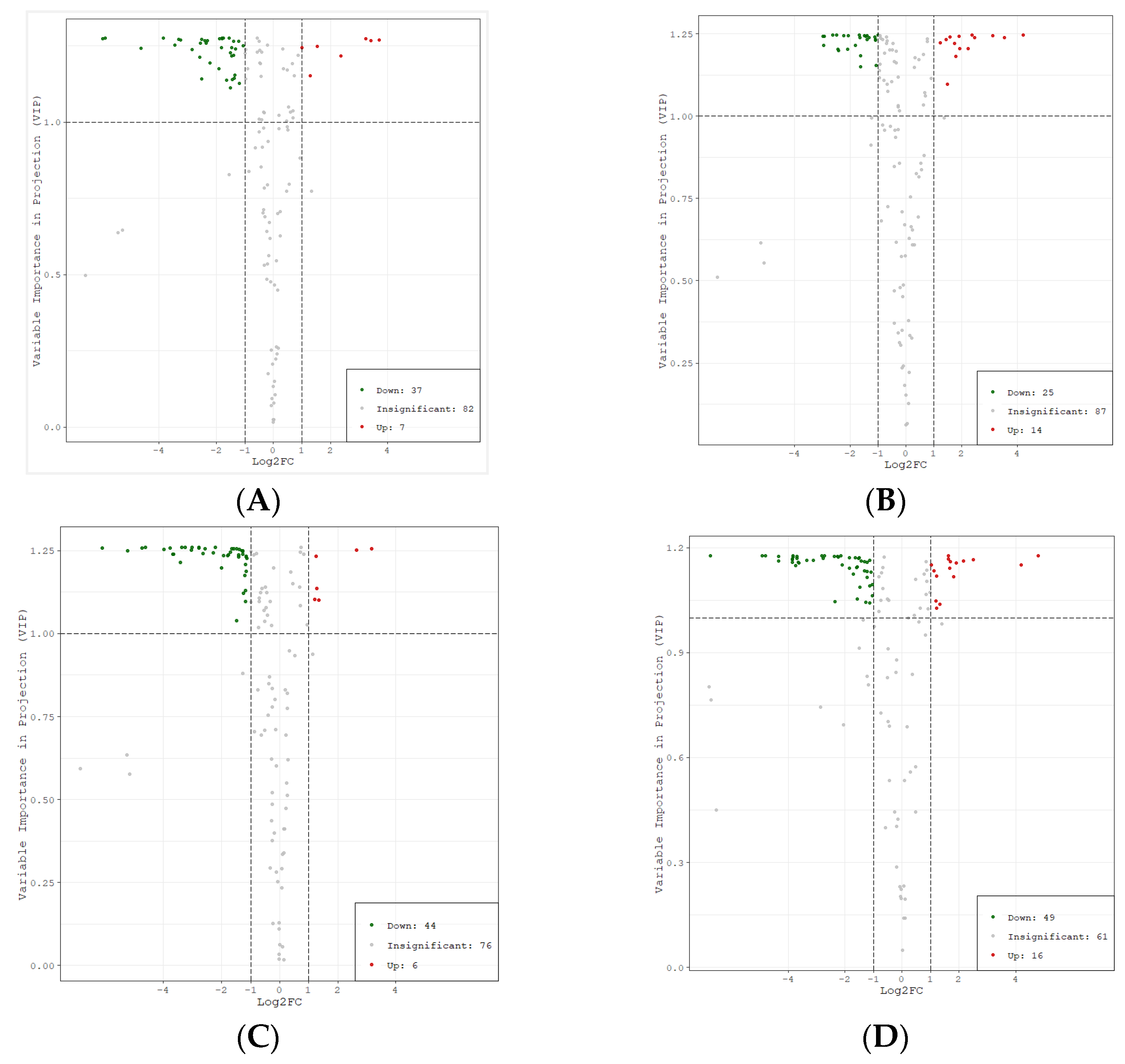 Molecules 26 01181 g005