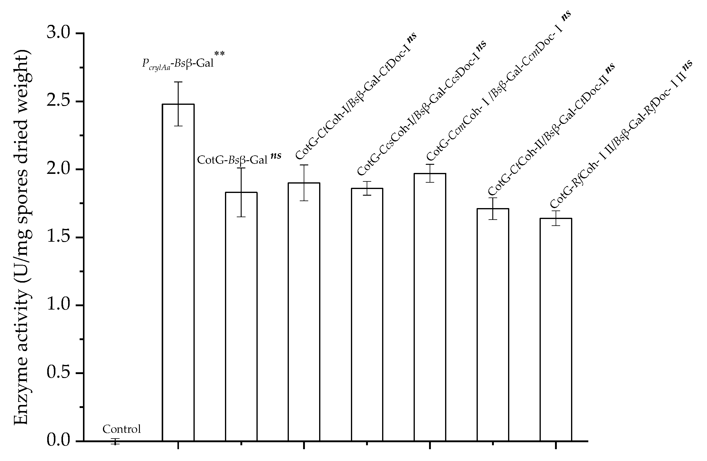 Molecules 26 01186 g004