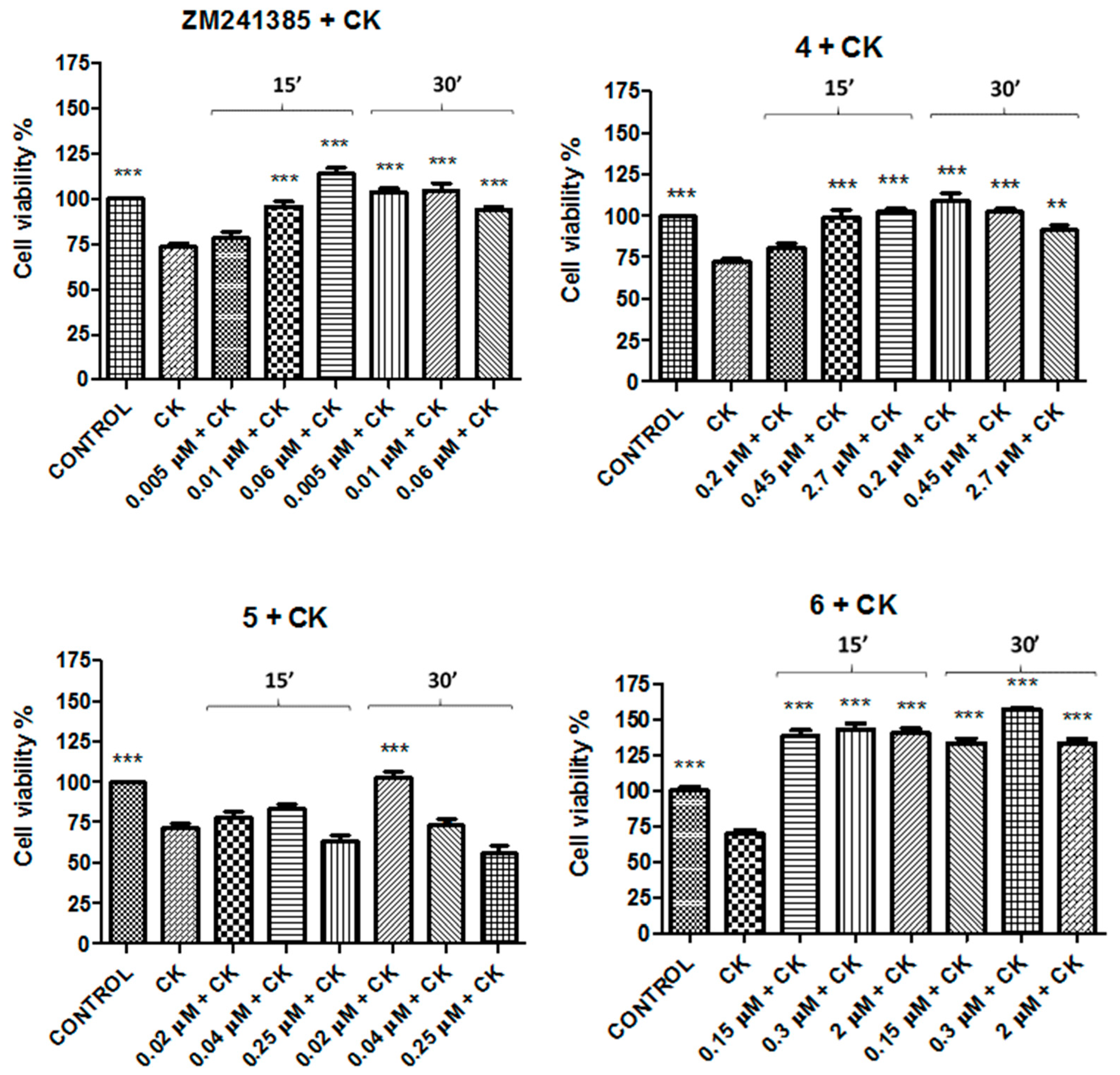 Molecules 26 01188 g005