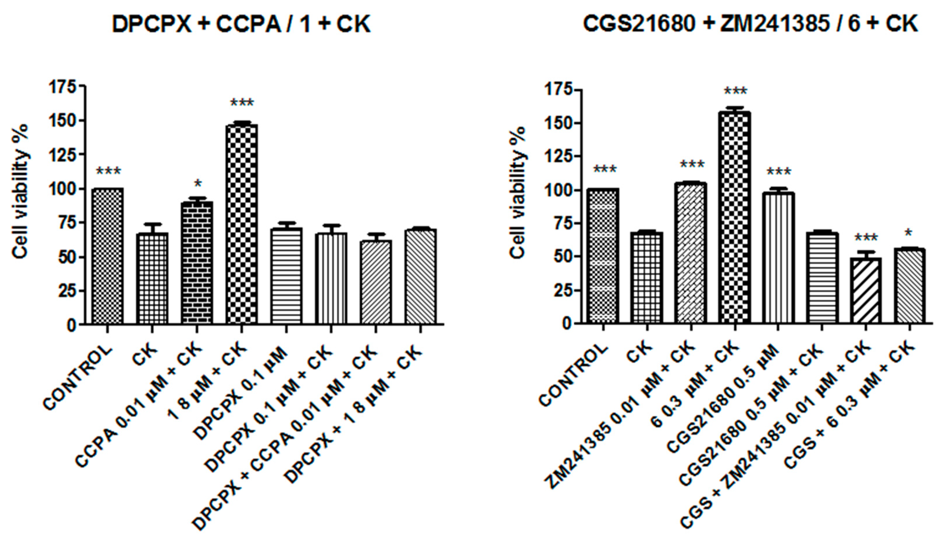 Molecules 26 01188 g007