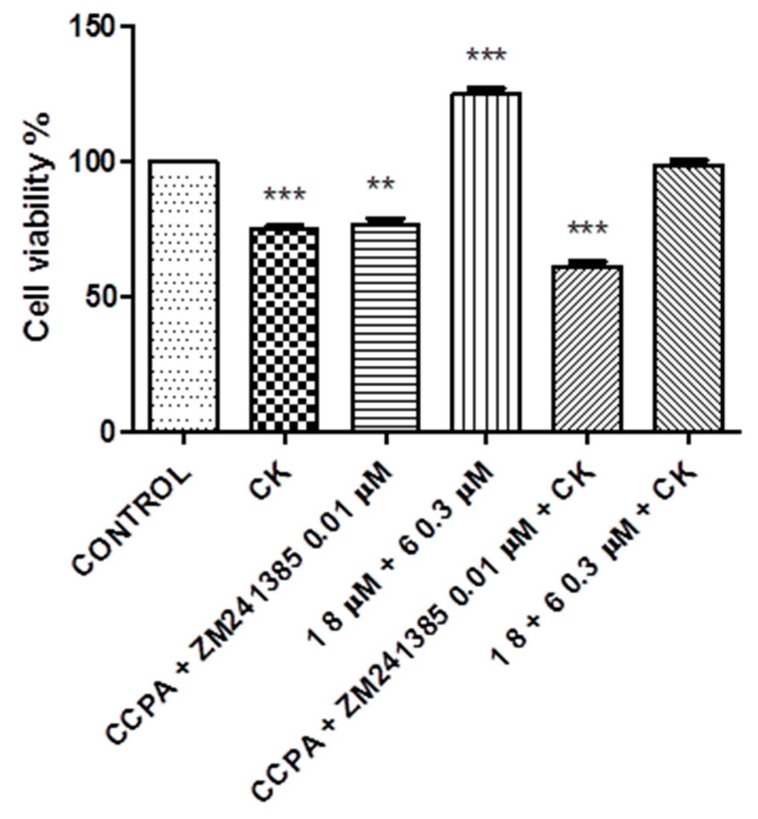 Molecules 26 01188 g008