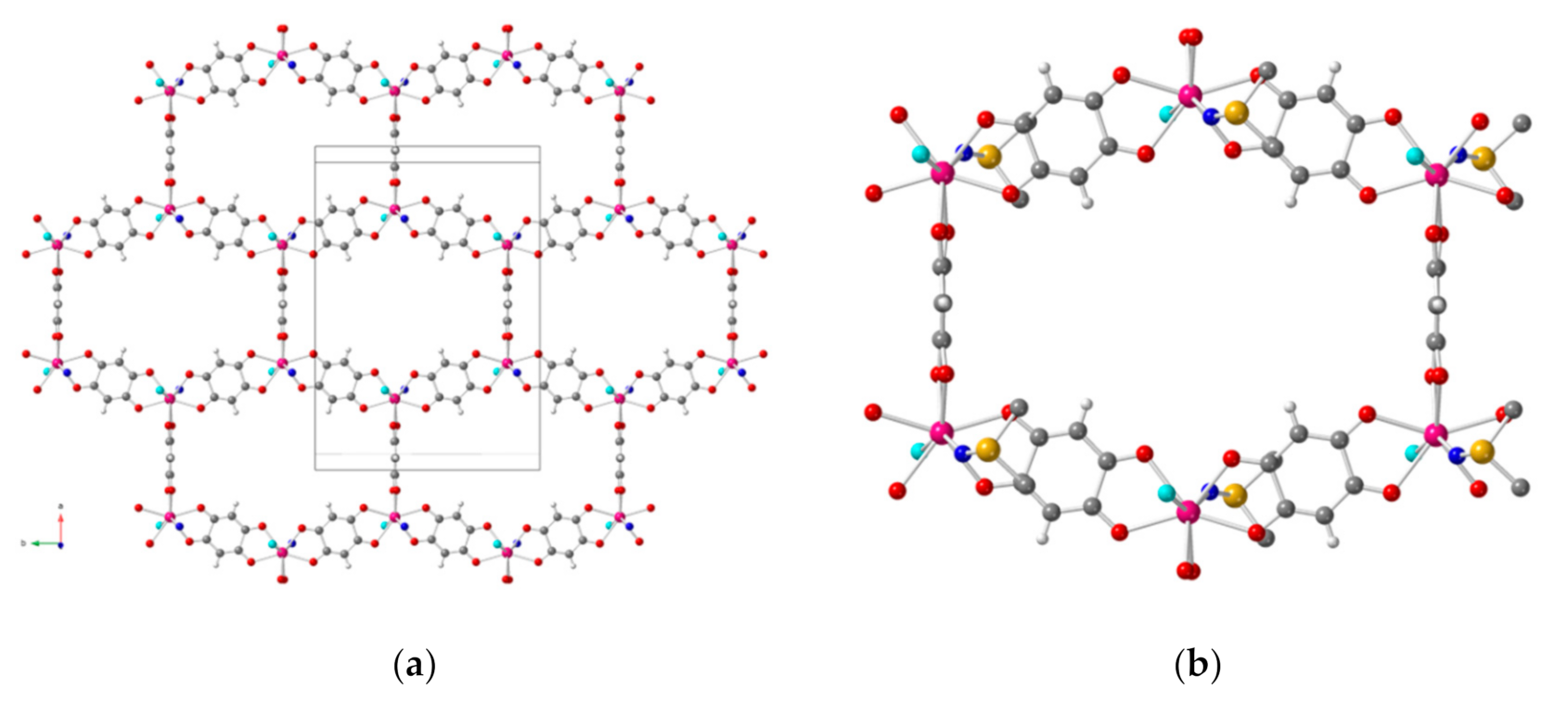 Molecules 26 01190 g002 Molecules 26 01190 g002