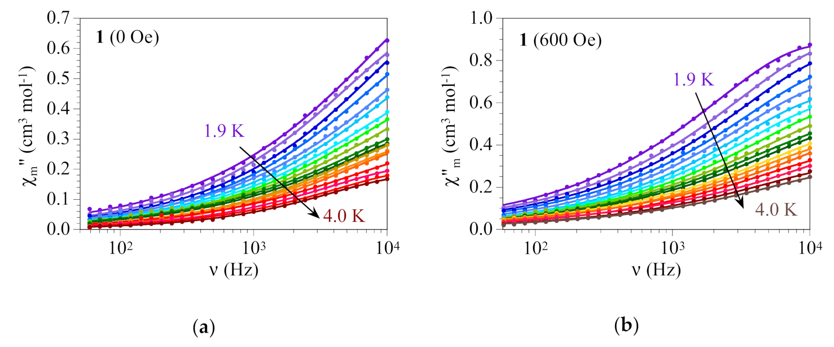Molecules 26 01190 g008 Molecules 26 01190 g008