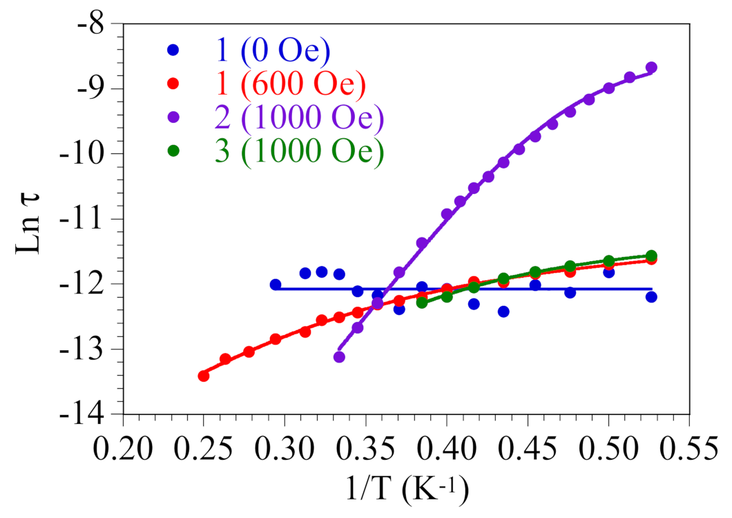 Molecules 26 01190 g011 Molecules 26 01190 g011