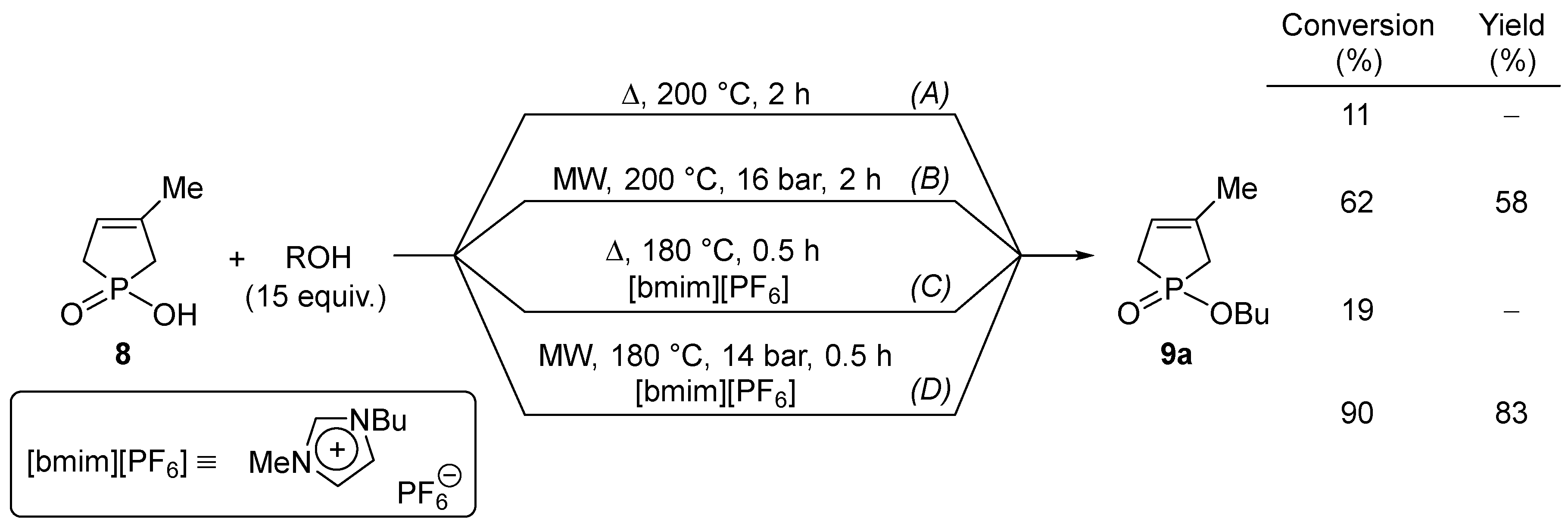 Molecules 26 01196 sch004