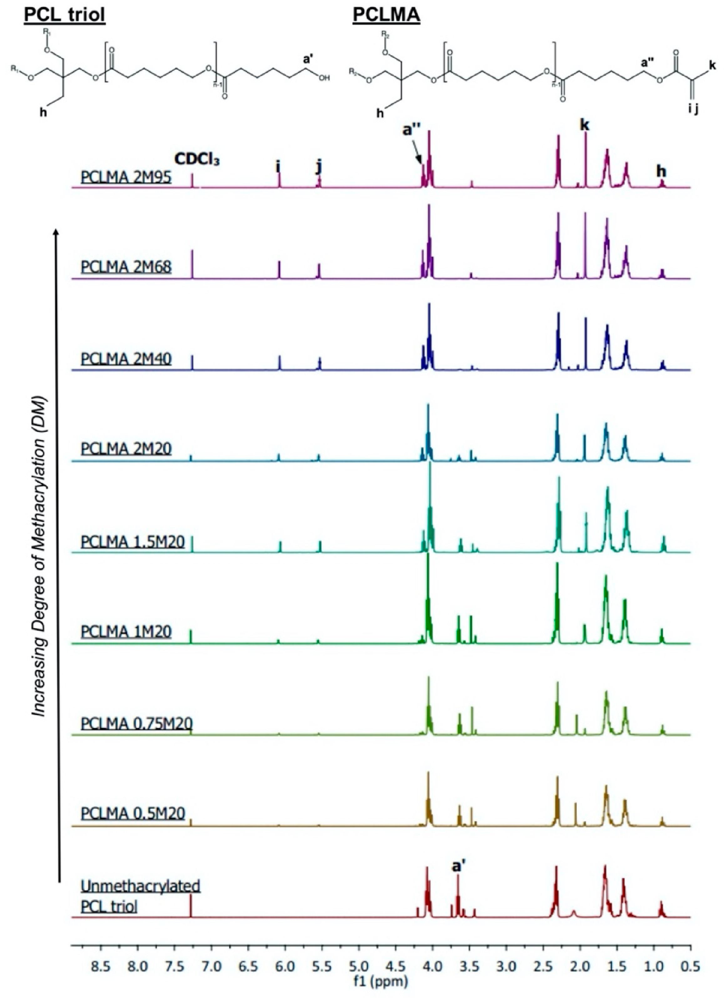 Molecules 26 01199 g001 Molecules 26 01199 g001