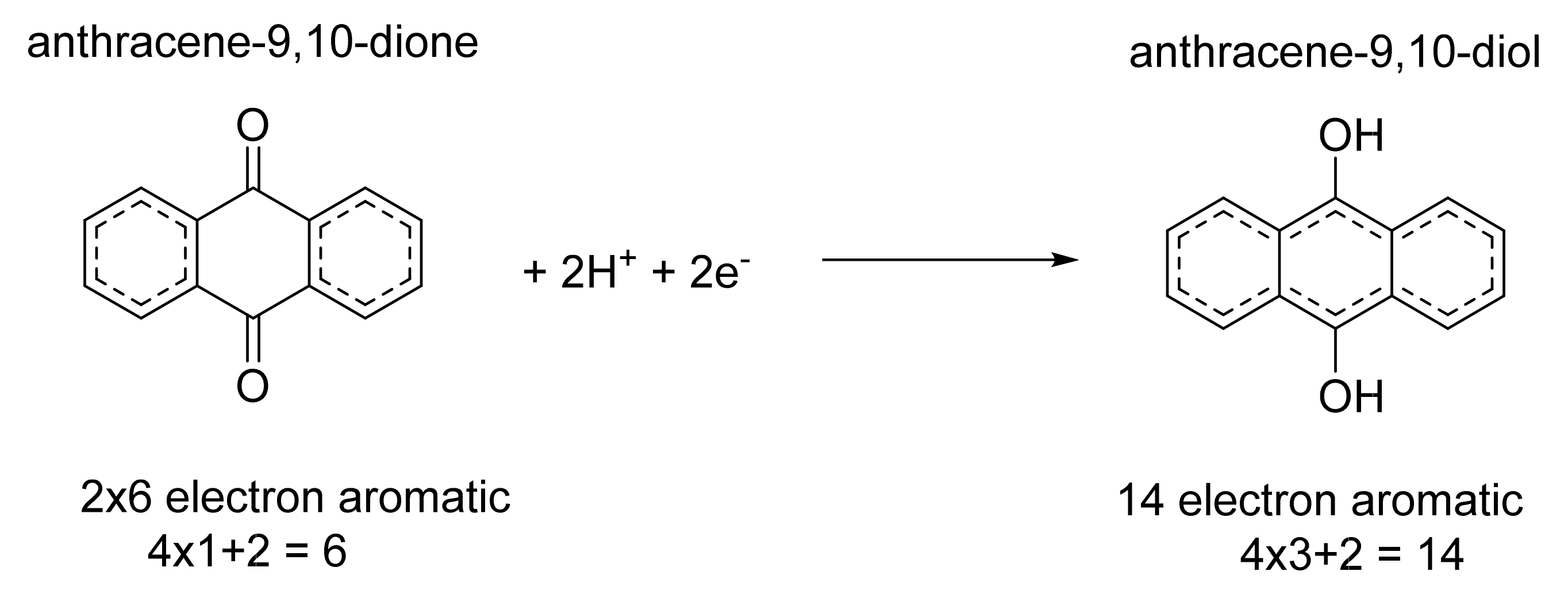 Molecules 26 01203 g004 Molecules 26 01203 g004