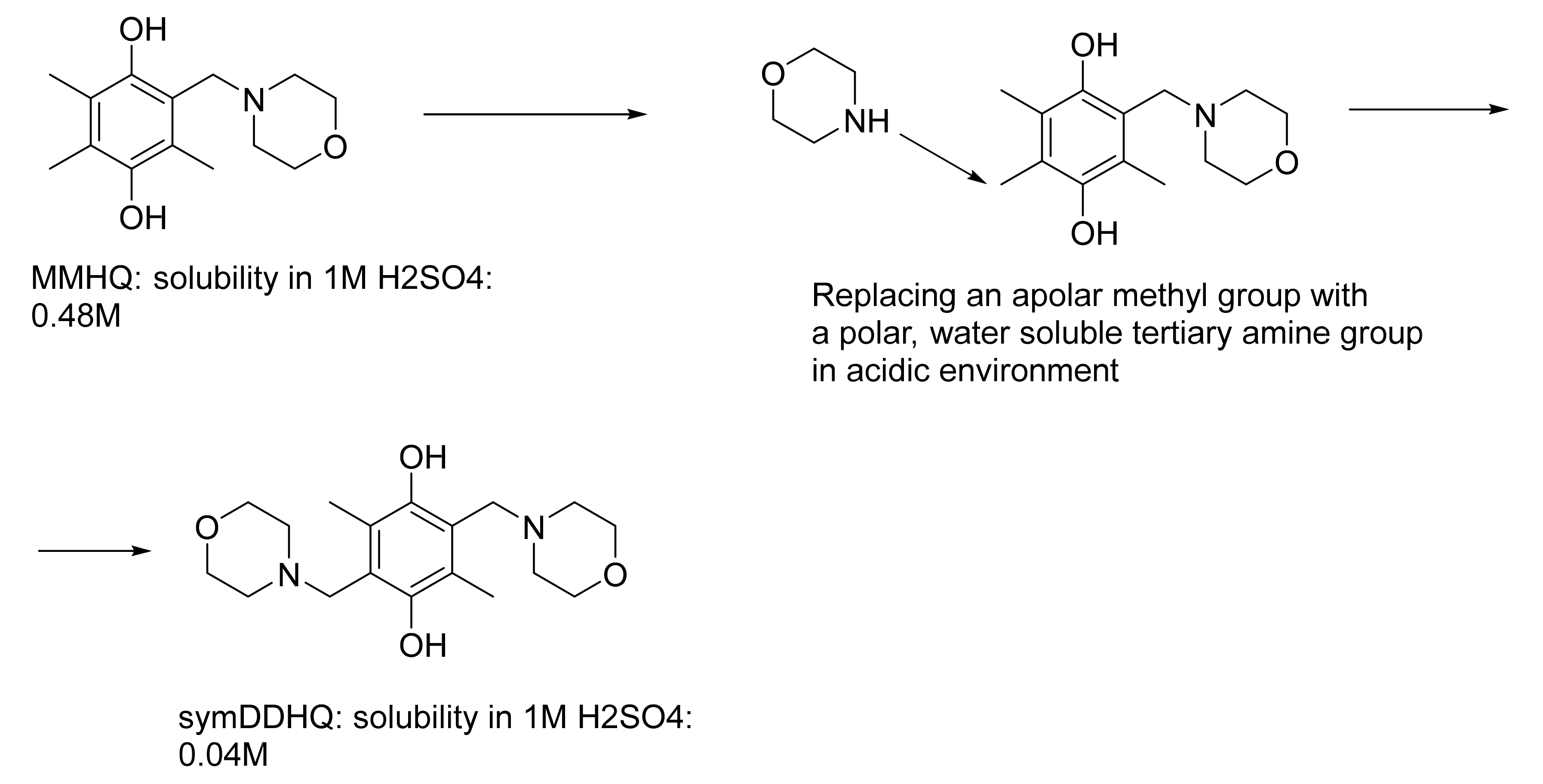 Molecules 26 01203 g006 Molecules 26 01203 g006