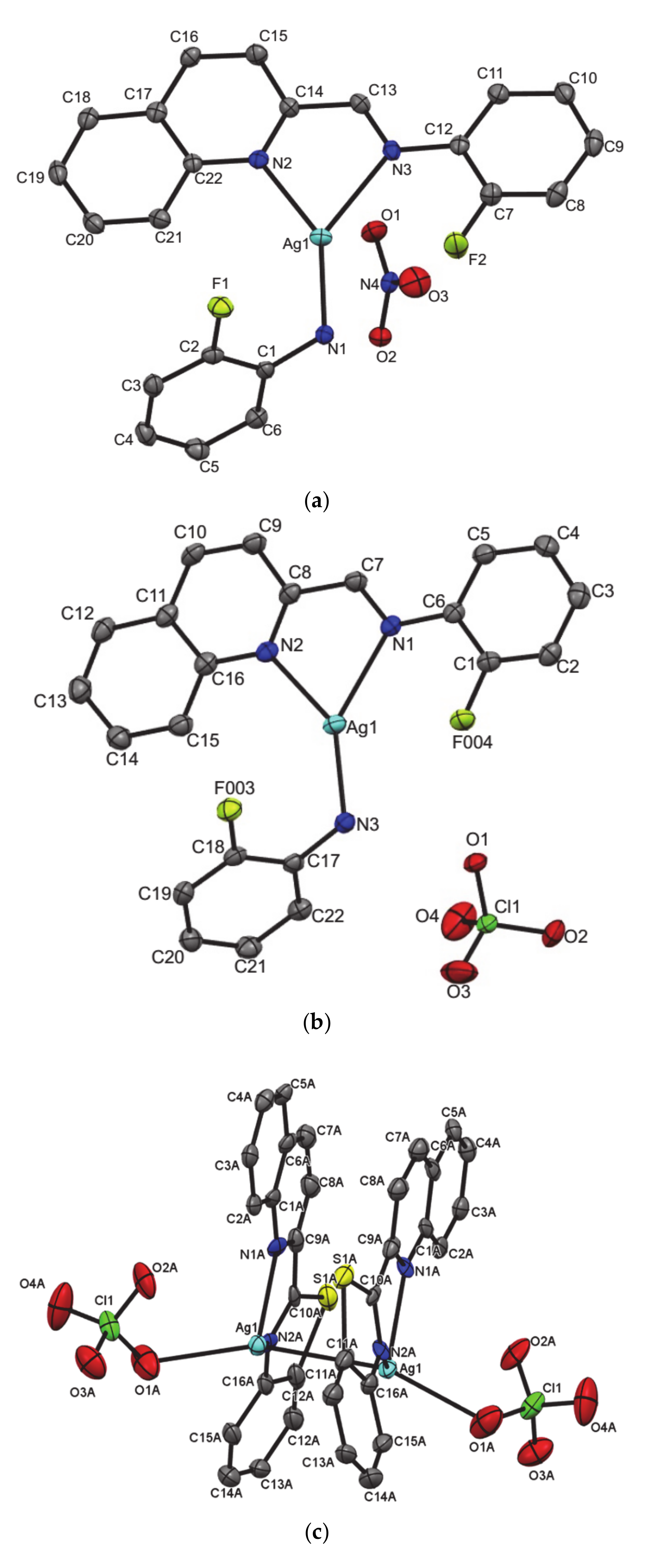 Molecules 26 01205 g002a