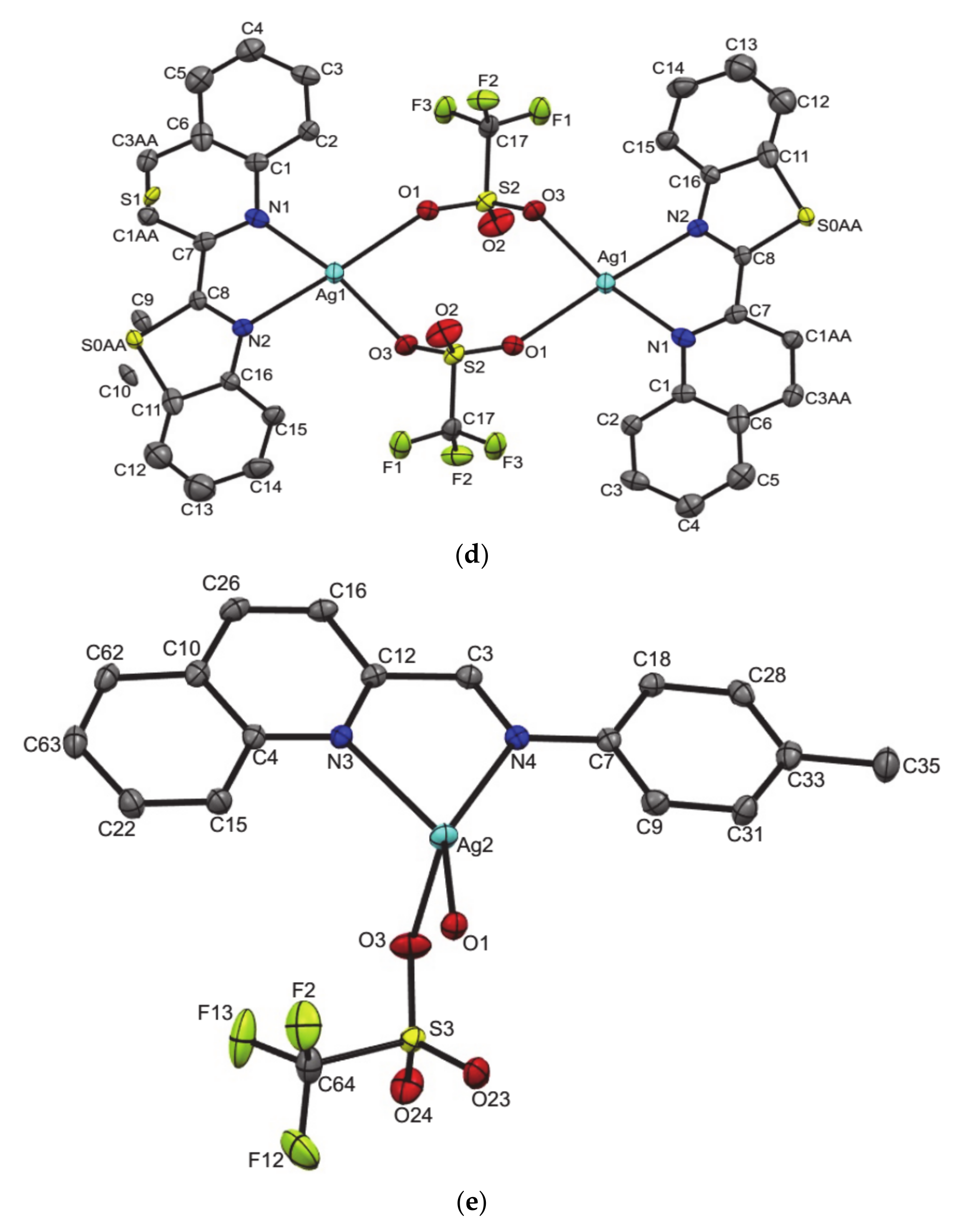 Molecules 26 01205 g002b