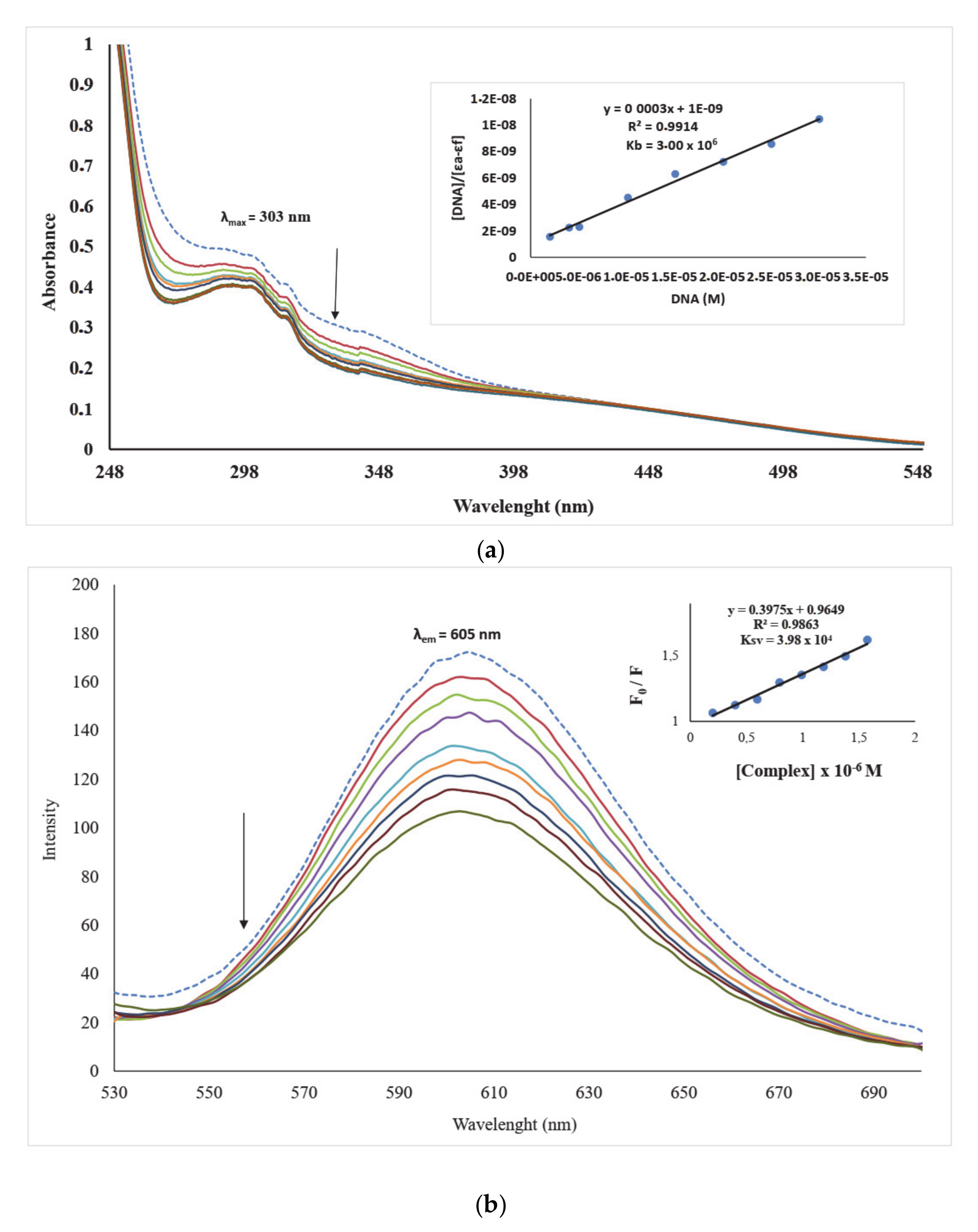 Molecules 26 01205 g005a