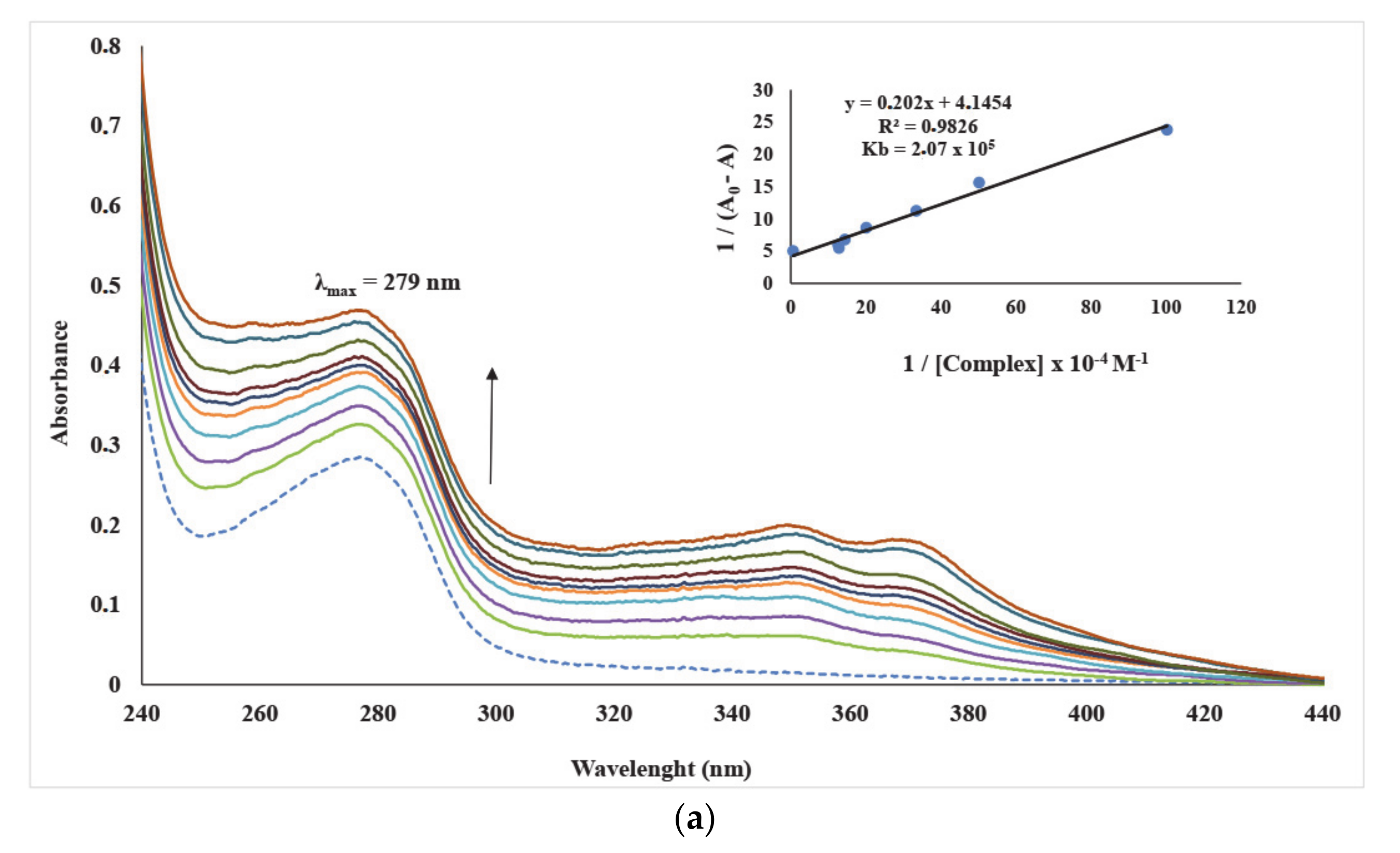 Molecules 26 01205 g006a