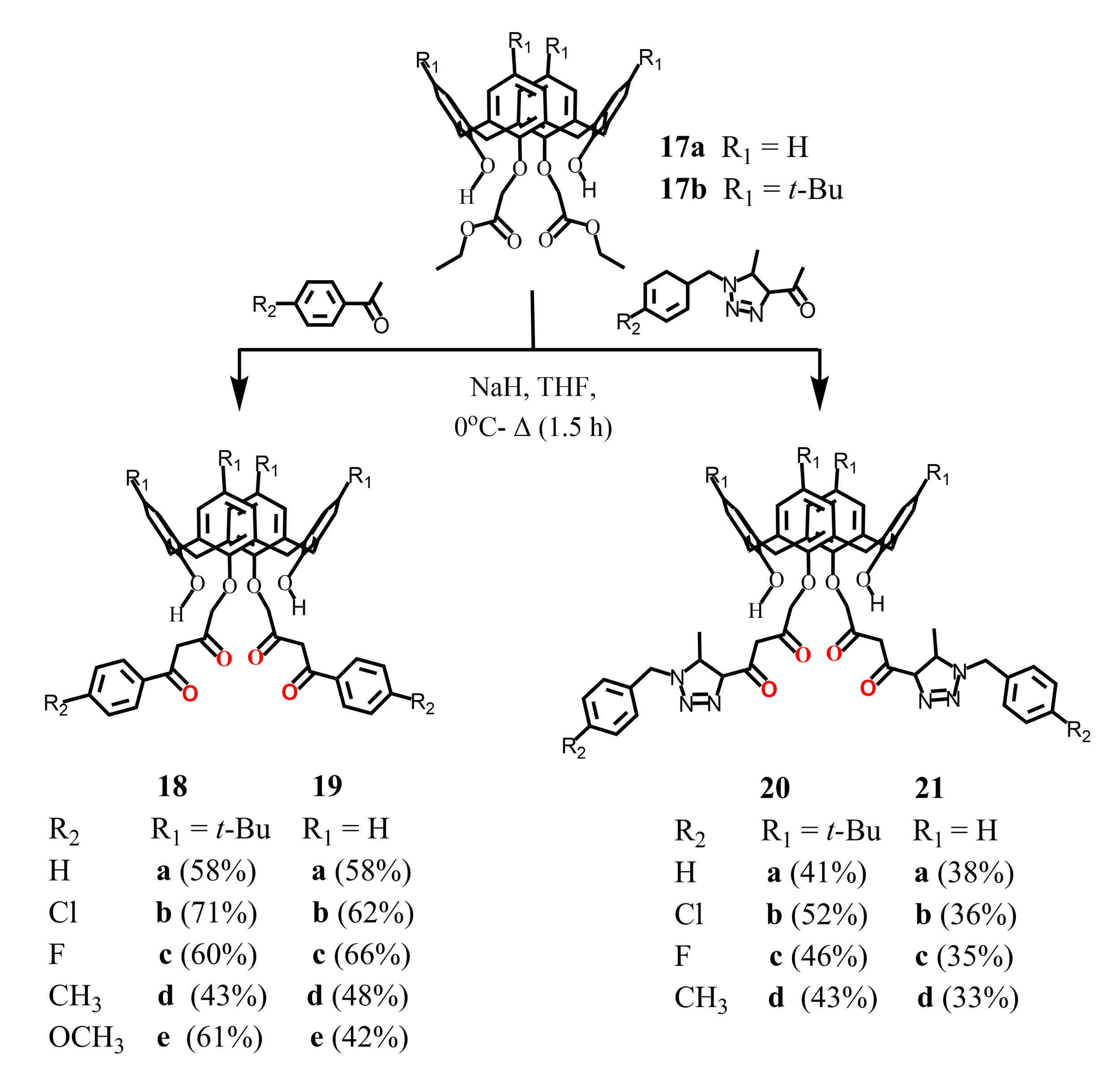Molecules 26 01214 sch007 Molecules 26 01214 sch007