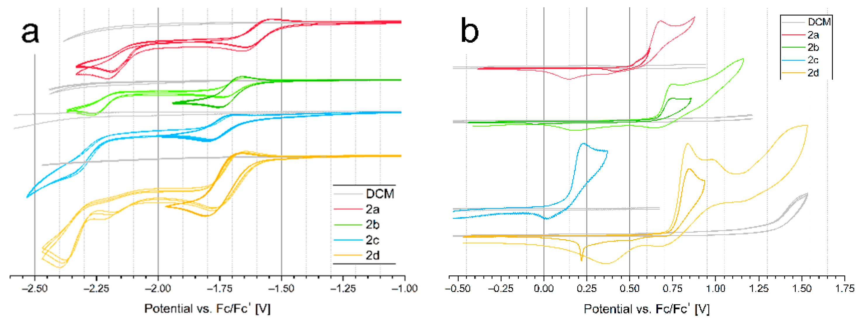Molecules 26 01216 g003 Molecules 26 01216 g003