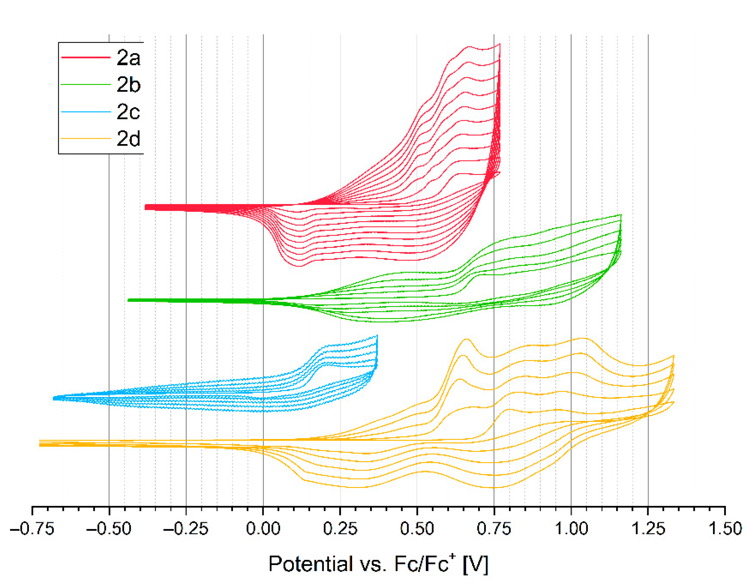 Molecules 26 01216 g004 Molecules 26 01216 g004