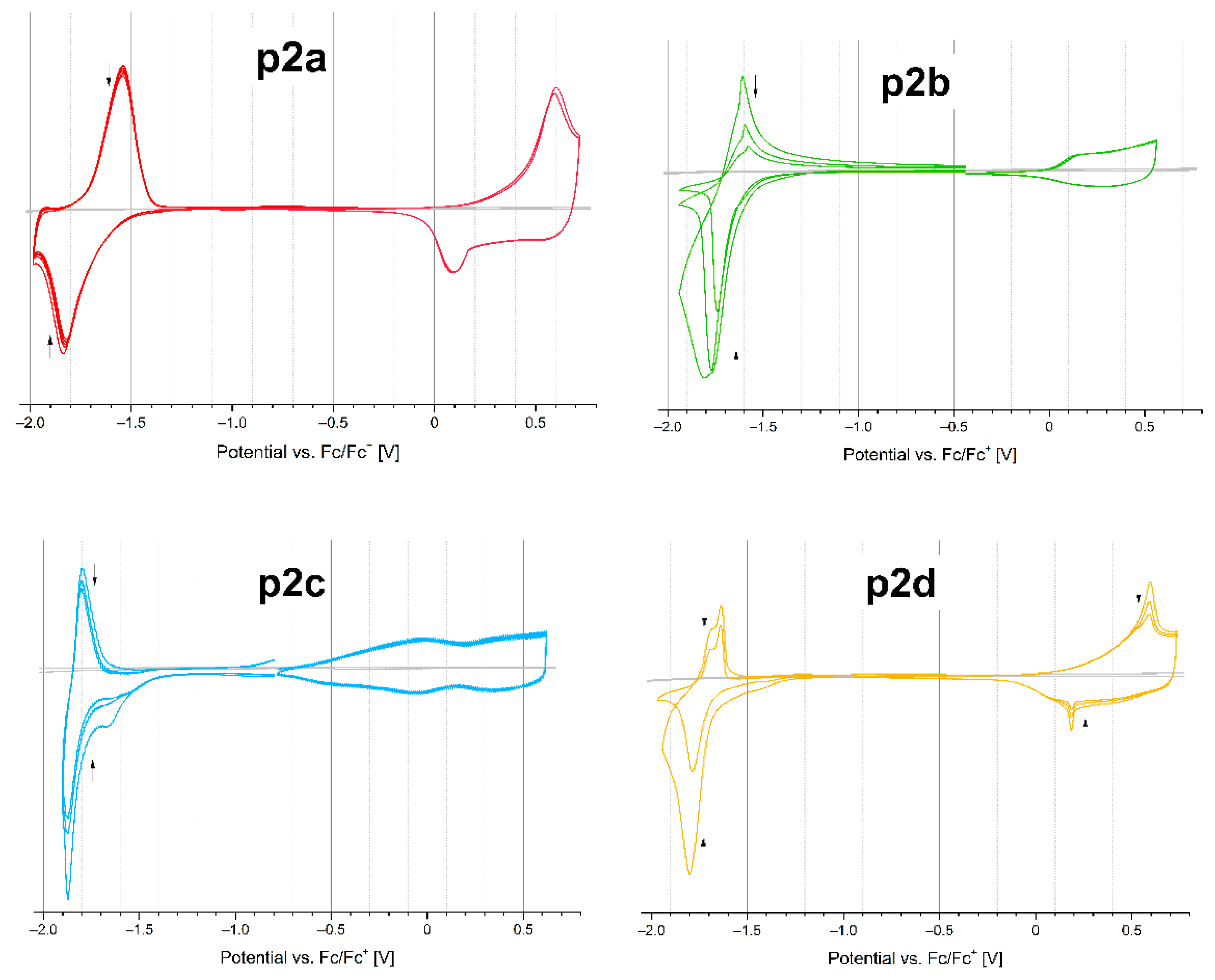 Molecules 26 01216 g005 Molecules 26 01216 g005