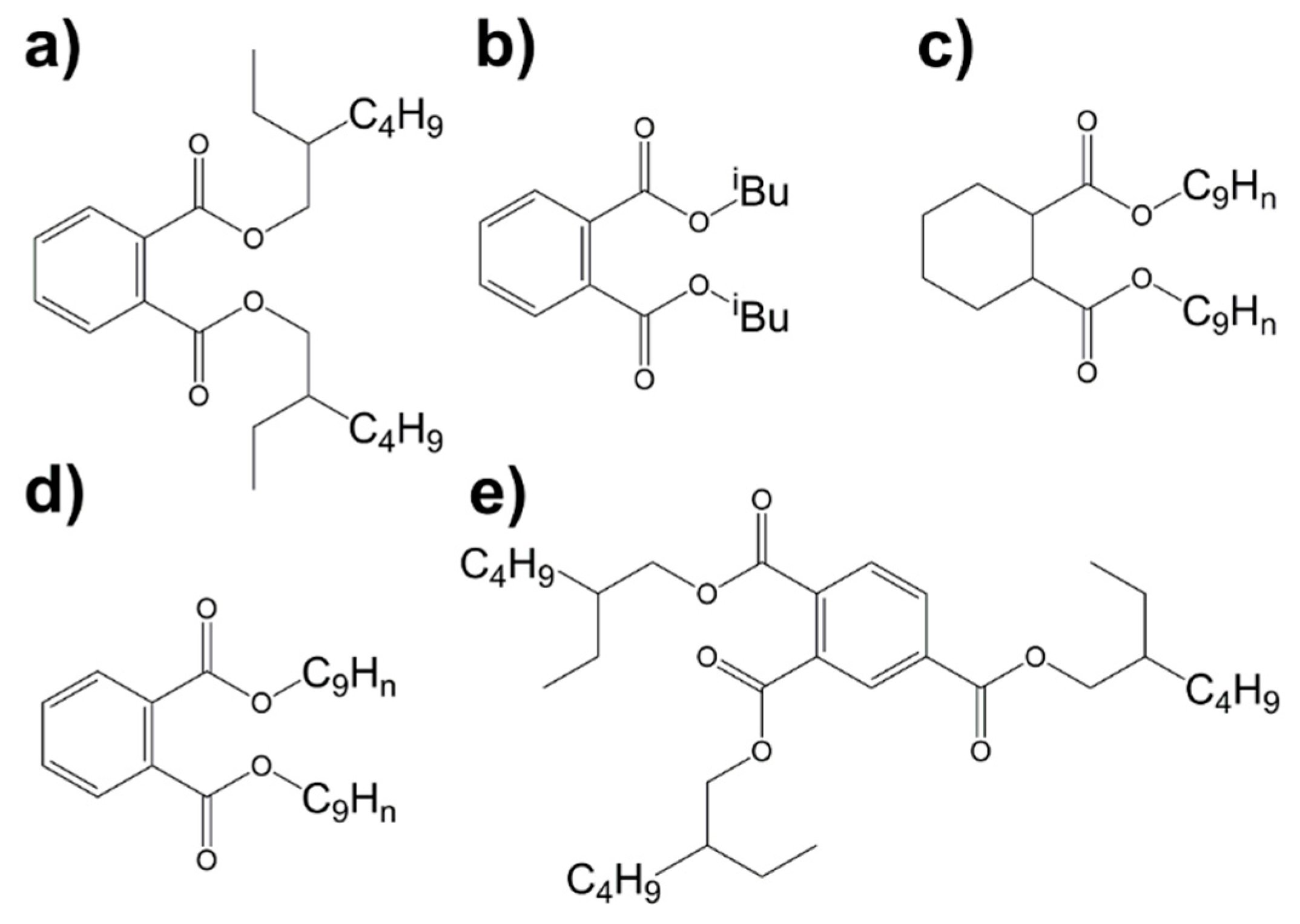 Molecules 26 01221 g001