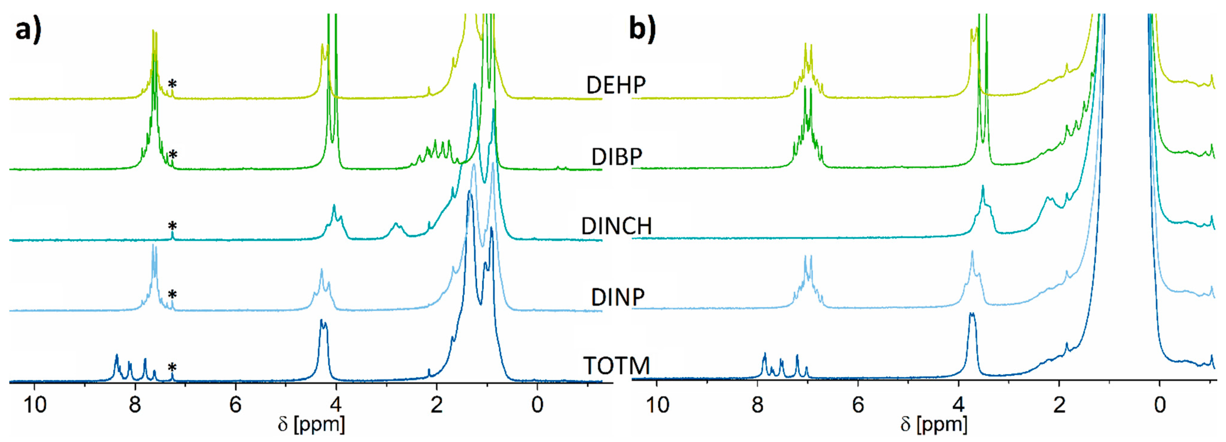 Molecules 26 01221 g002