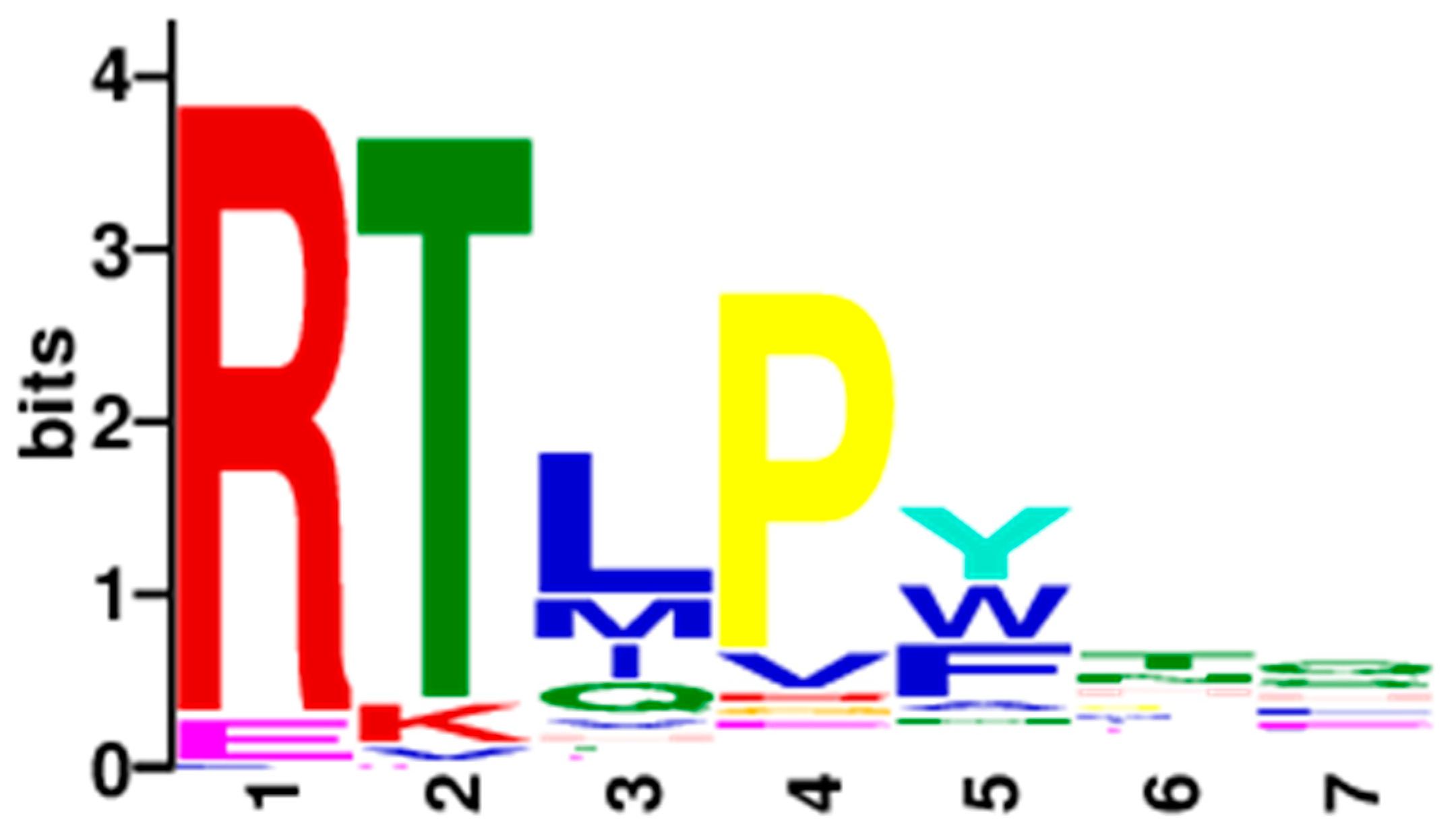 Molecules 26 01225 g001 Molecules 26 01225 g001