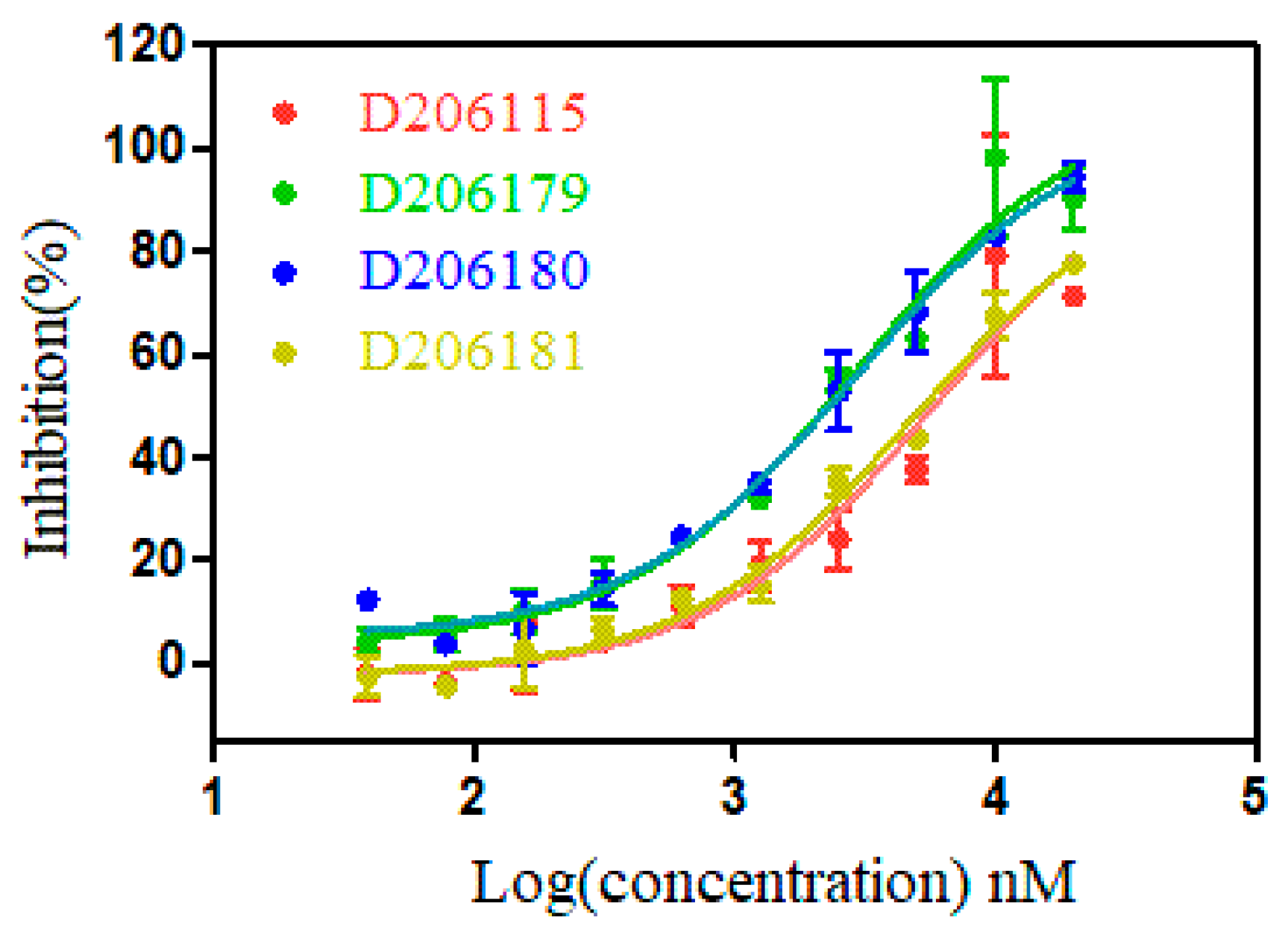 Molecules 26 01225 g002 Molecules 26 01225 g002