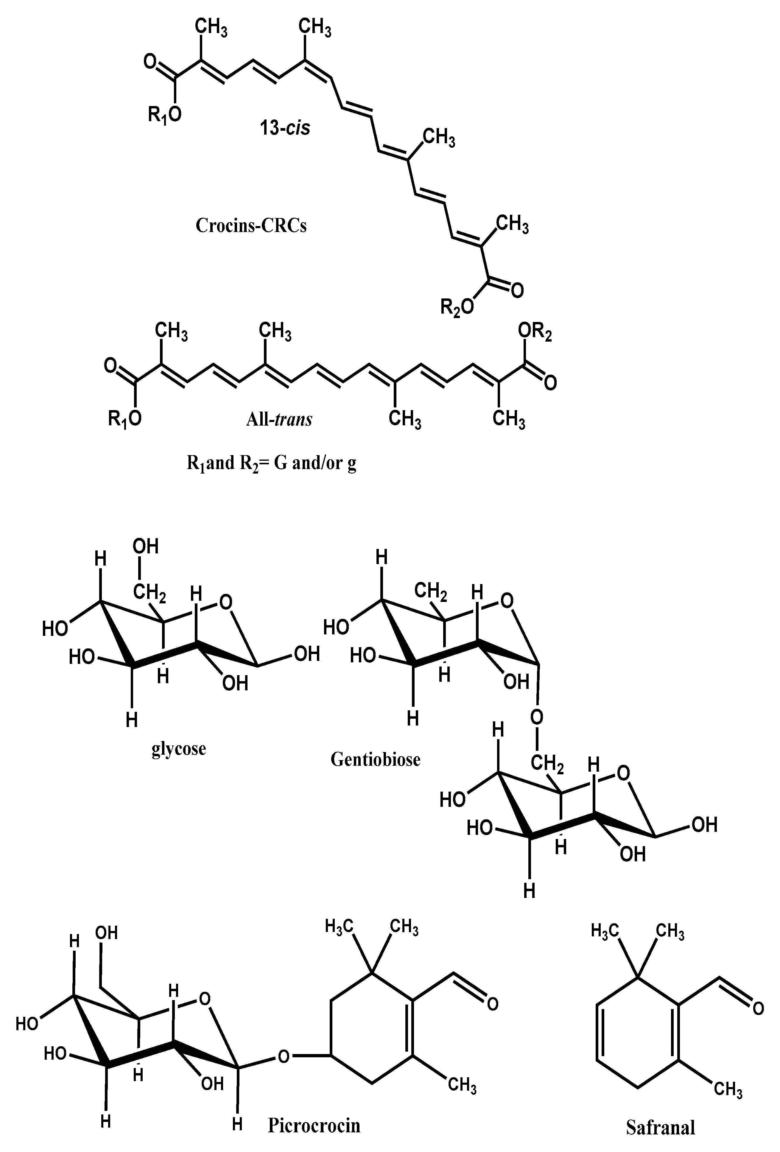 Molecules 26 01237 g001 Molecules 26 01237 g001