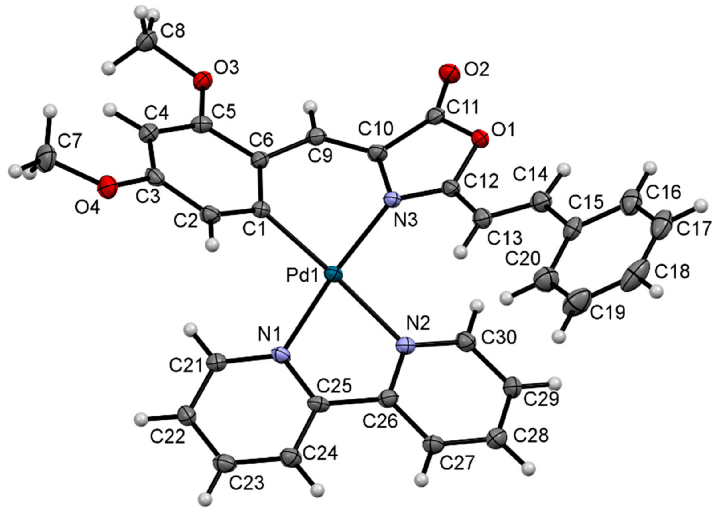 Molecules 26 01238 g005 Molecules 26 01238 g005