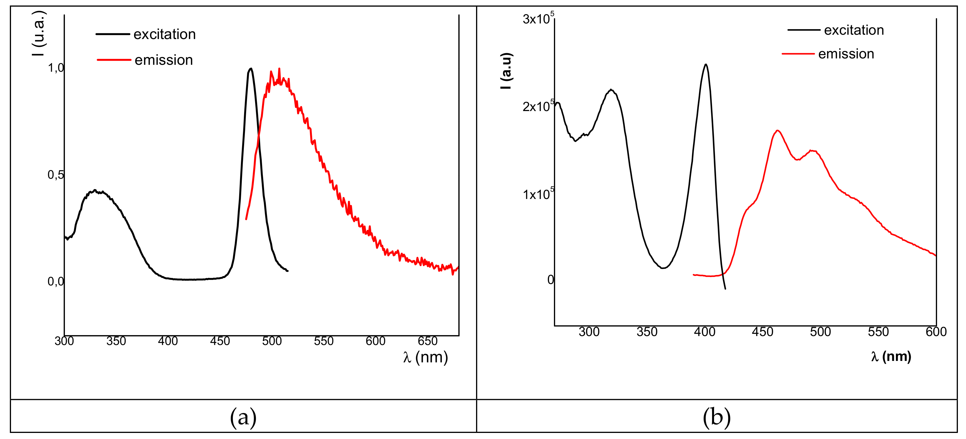 Molecules 26 01238 g007 Molecules 26 01238 g007