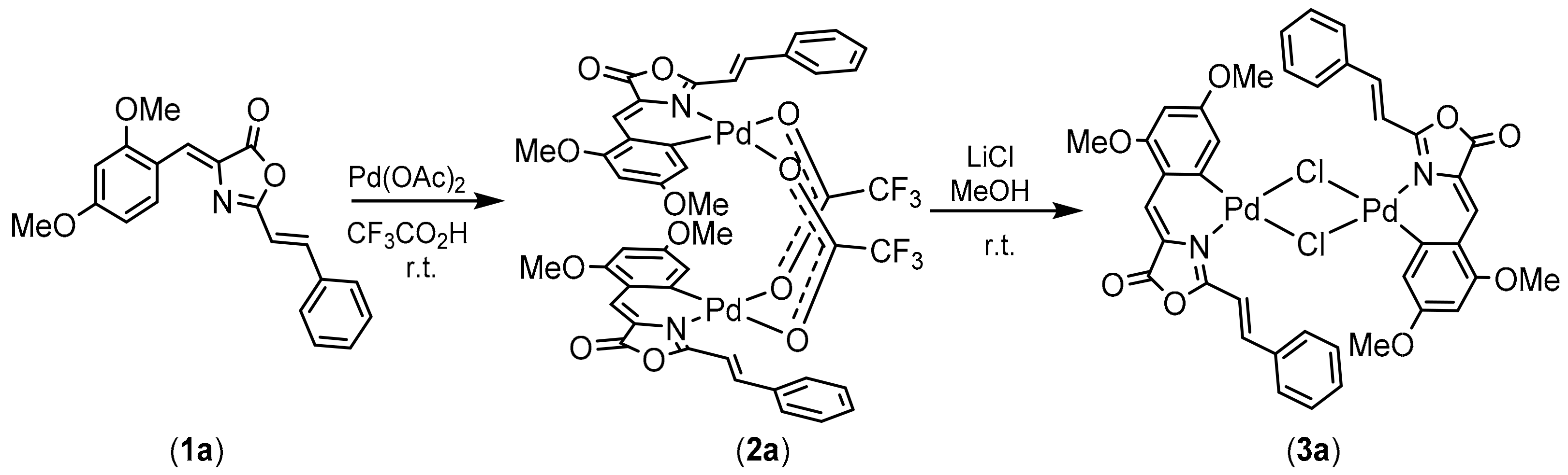 Molecules 26 01238 sch002 Molecules 26 01238 sch002