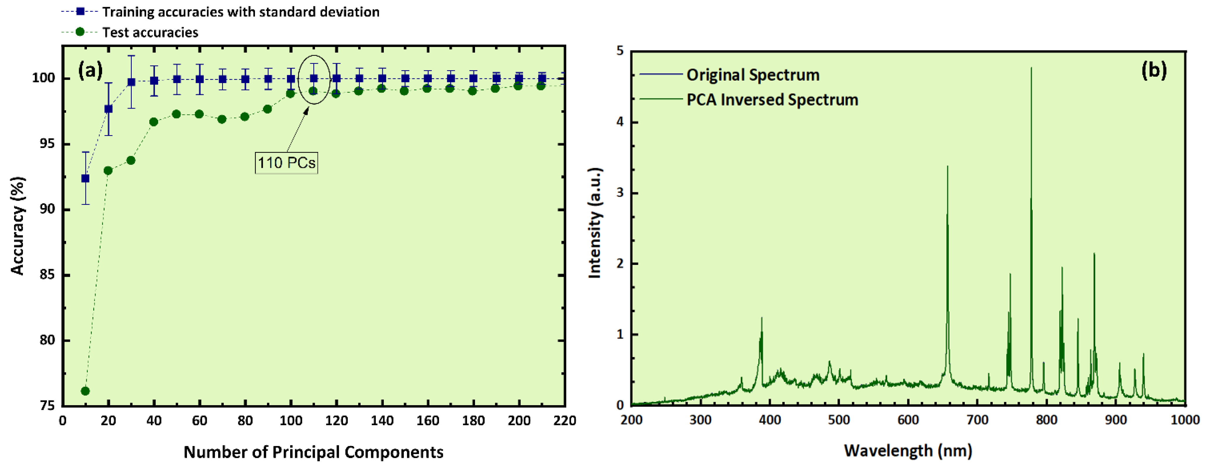 Molecules 26 01241 g004