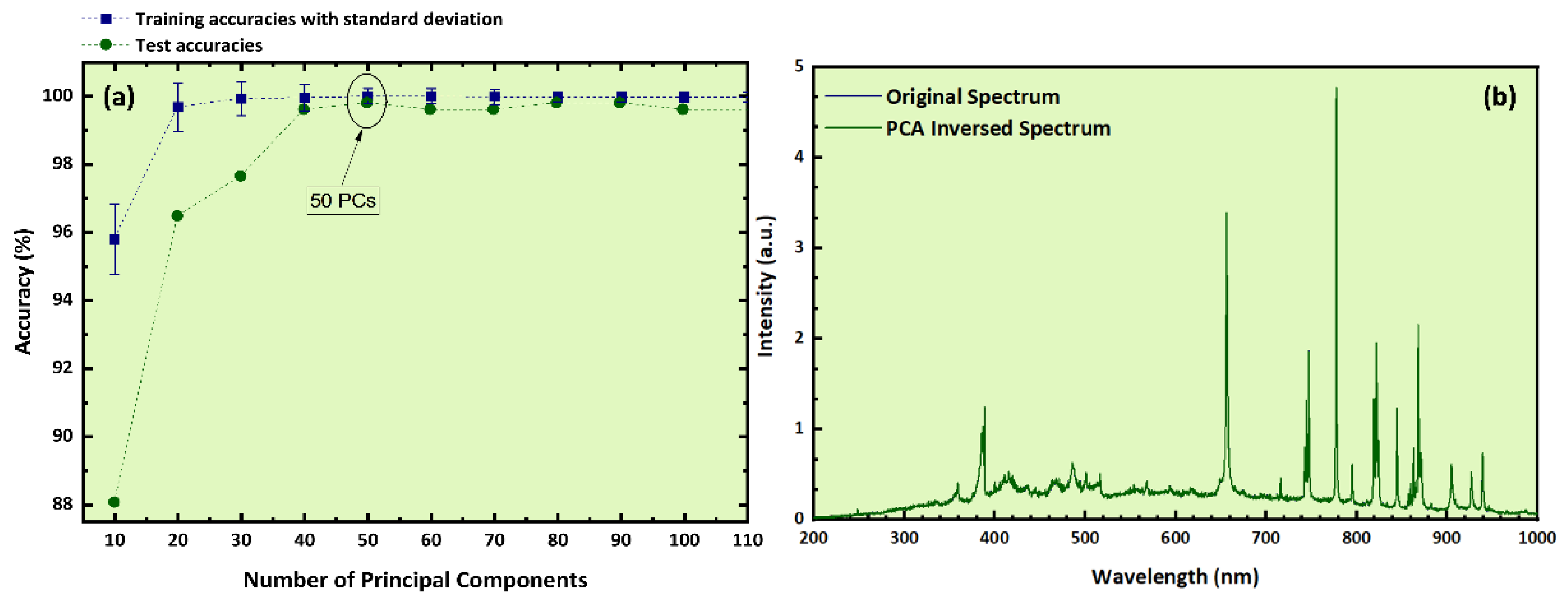 Molecules 26 01241 g005