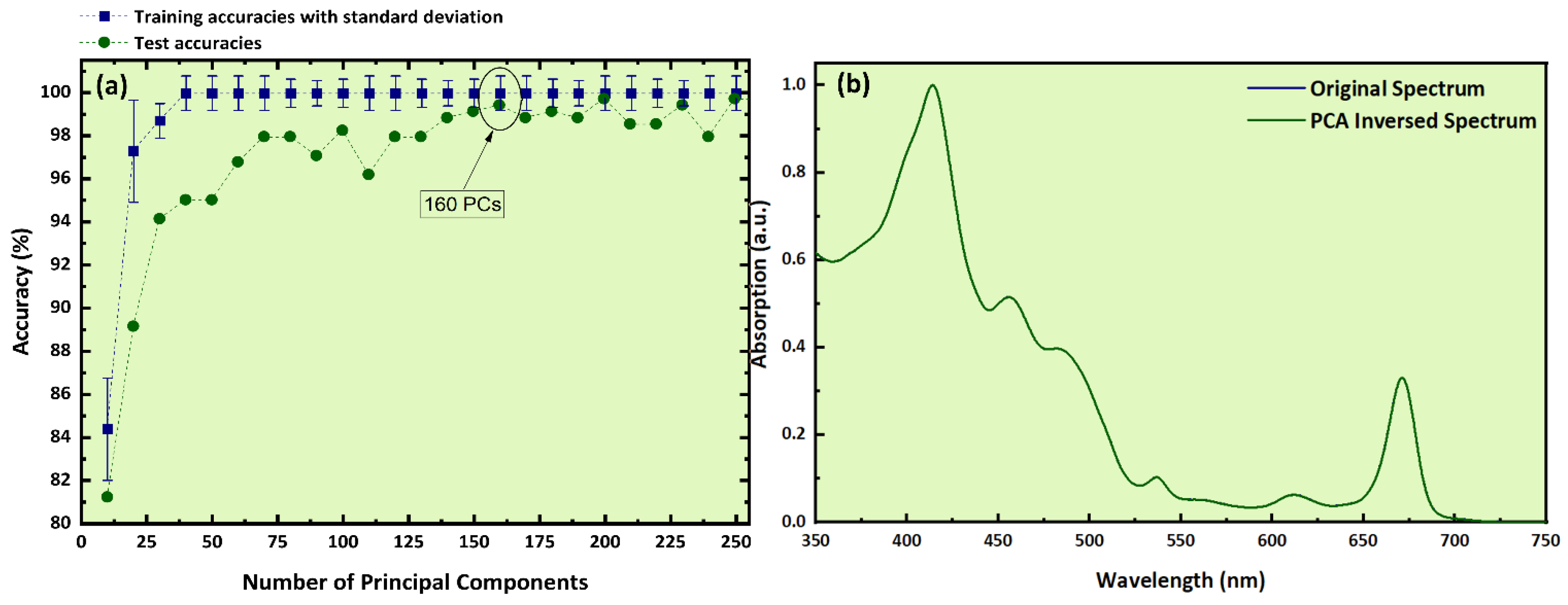 Molecules 26 01241 g008