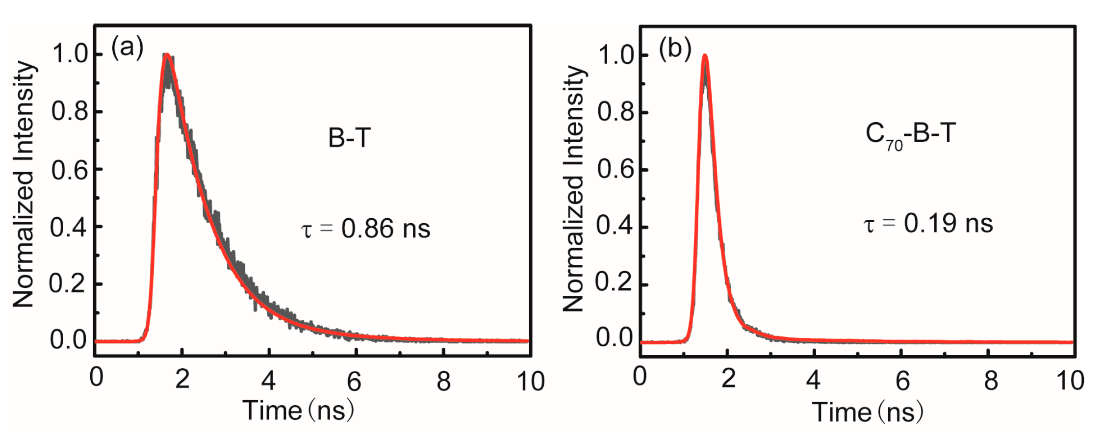 Molecules 26 01243 g005 Molecules 26 01243 g005