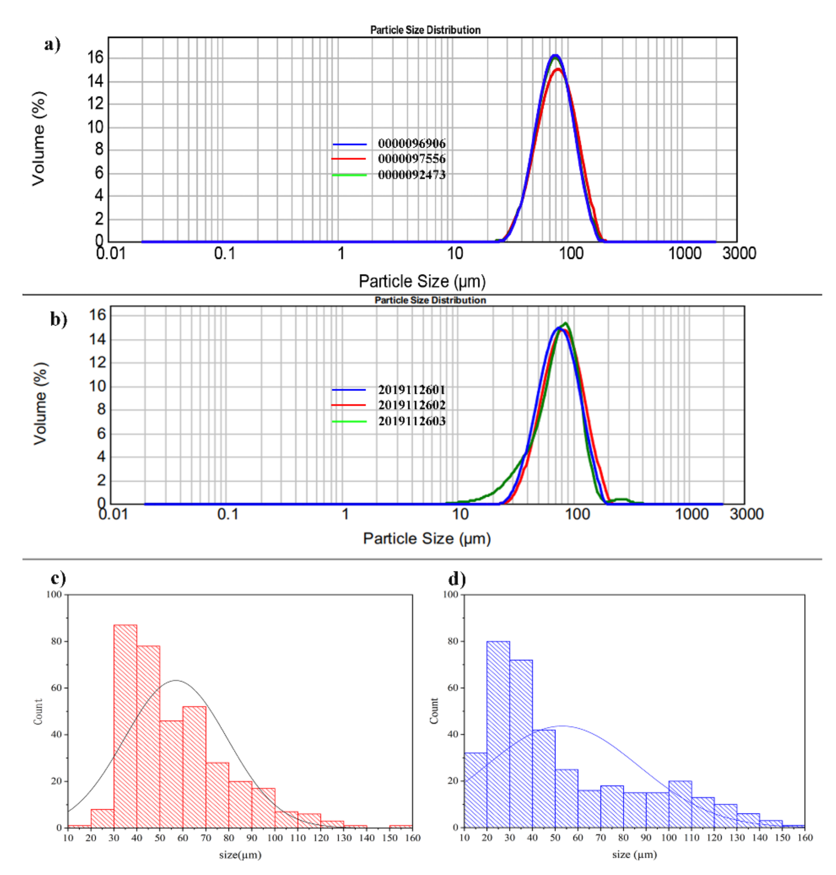 Molecules 26 01247 g004 Molecules 26 01247 g004