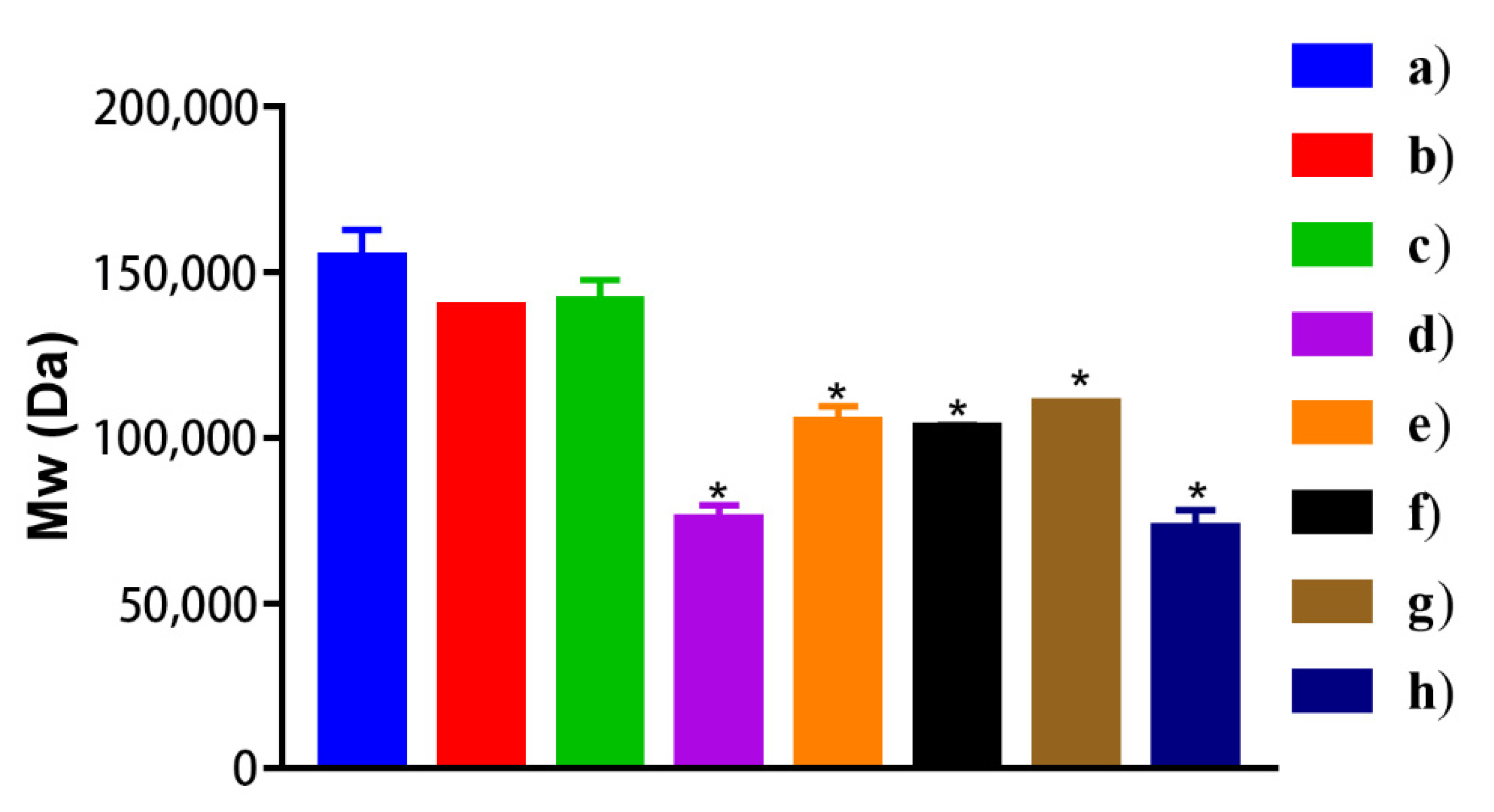 Molecules 26 01247 g005 Molecules 26 01247 g005