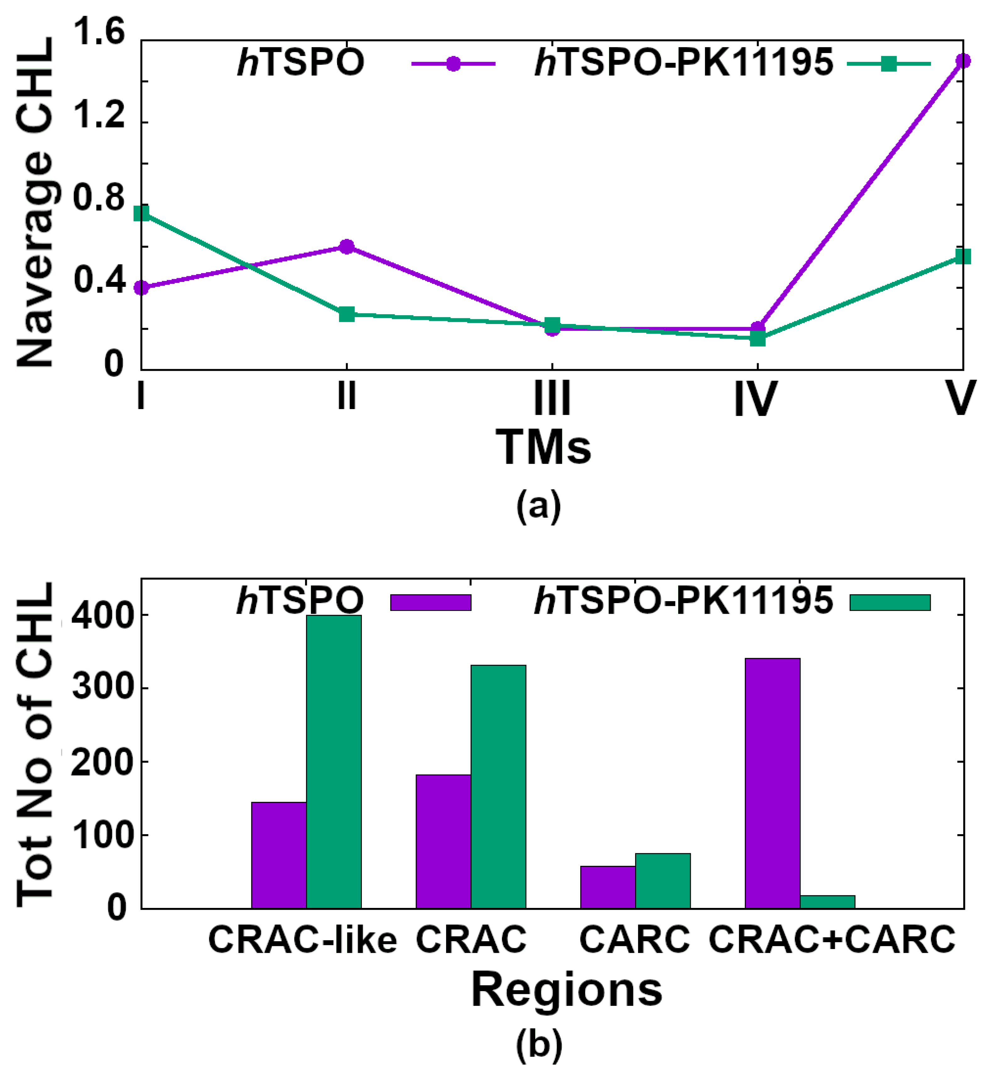 Molecules 26 01250 g007