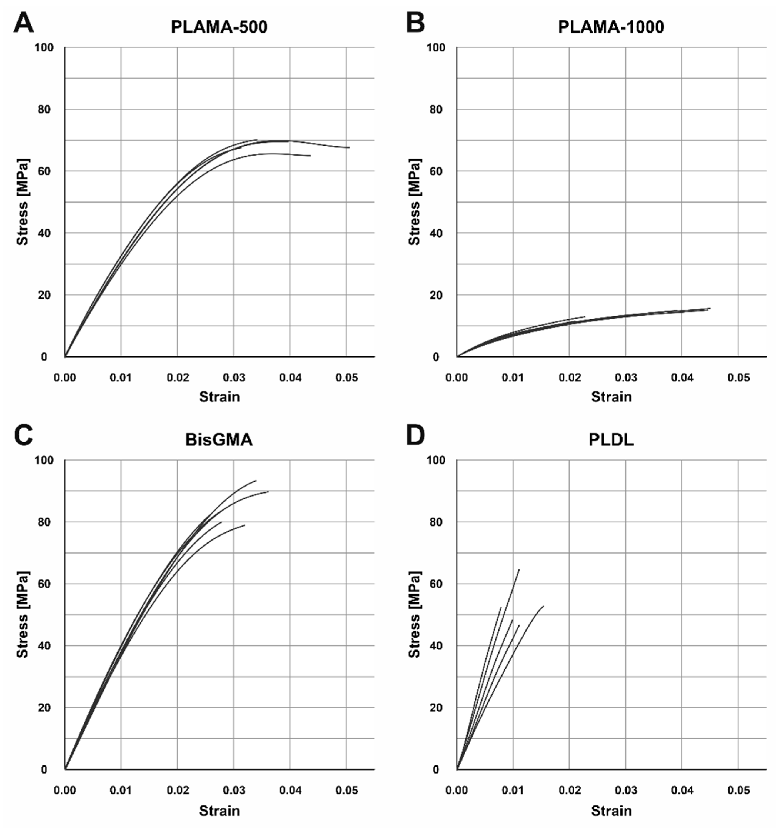 Molecules 26 01256 g005