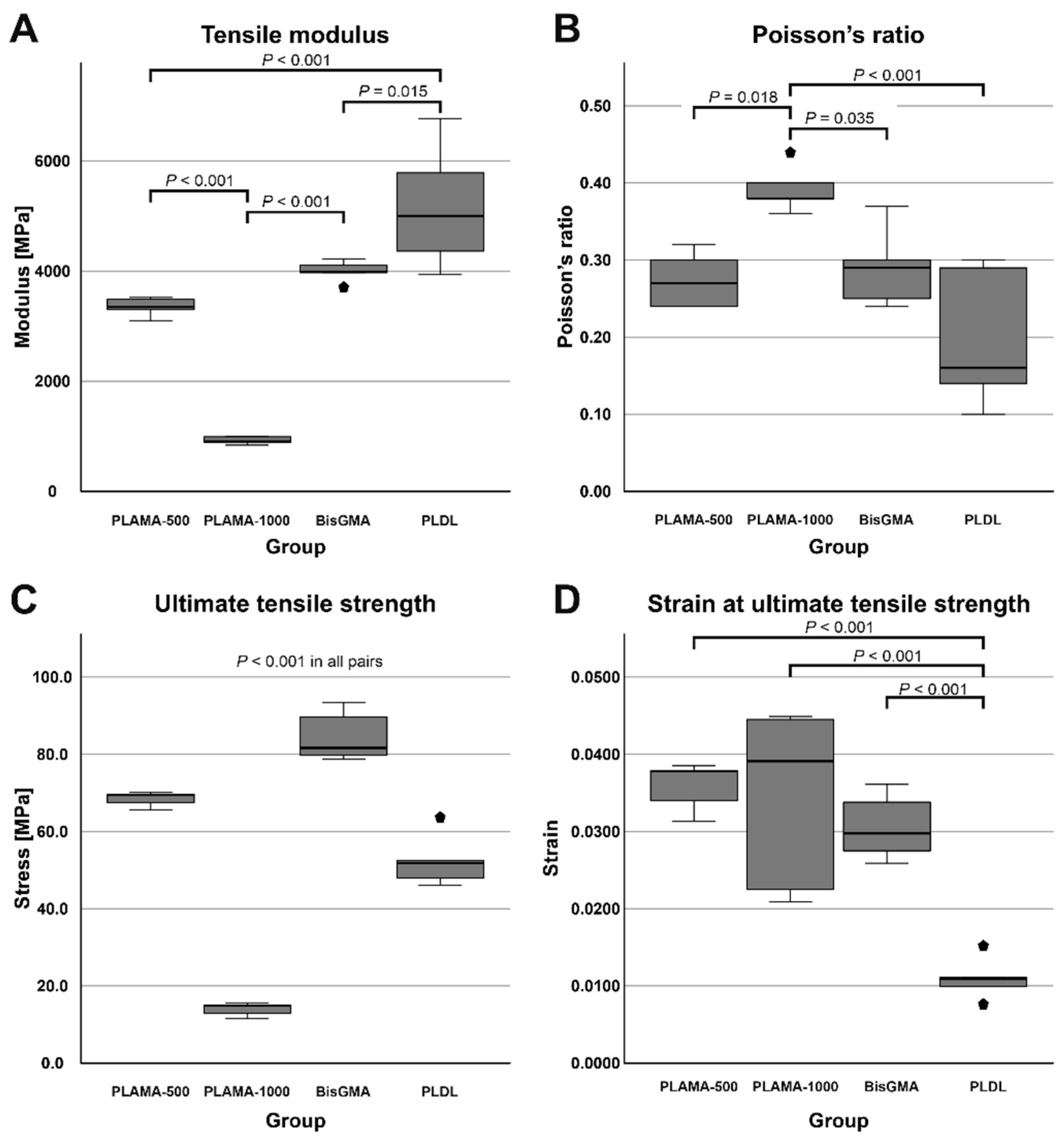 Molecules 26 01256 g006