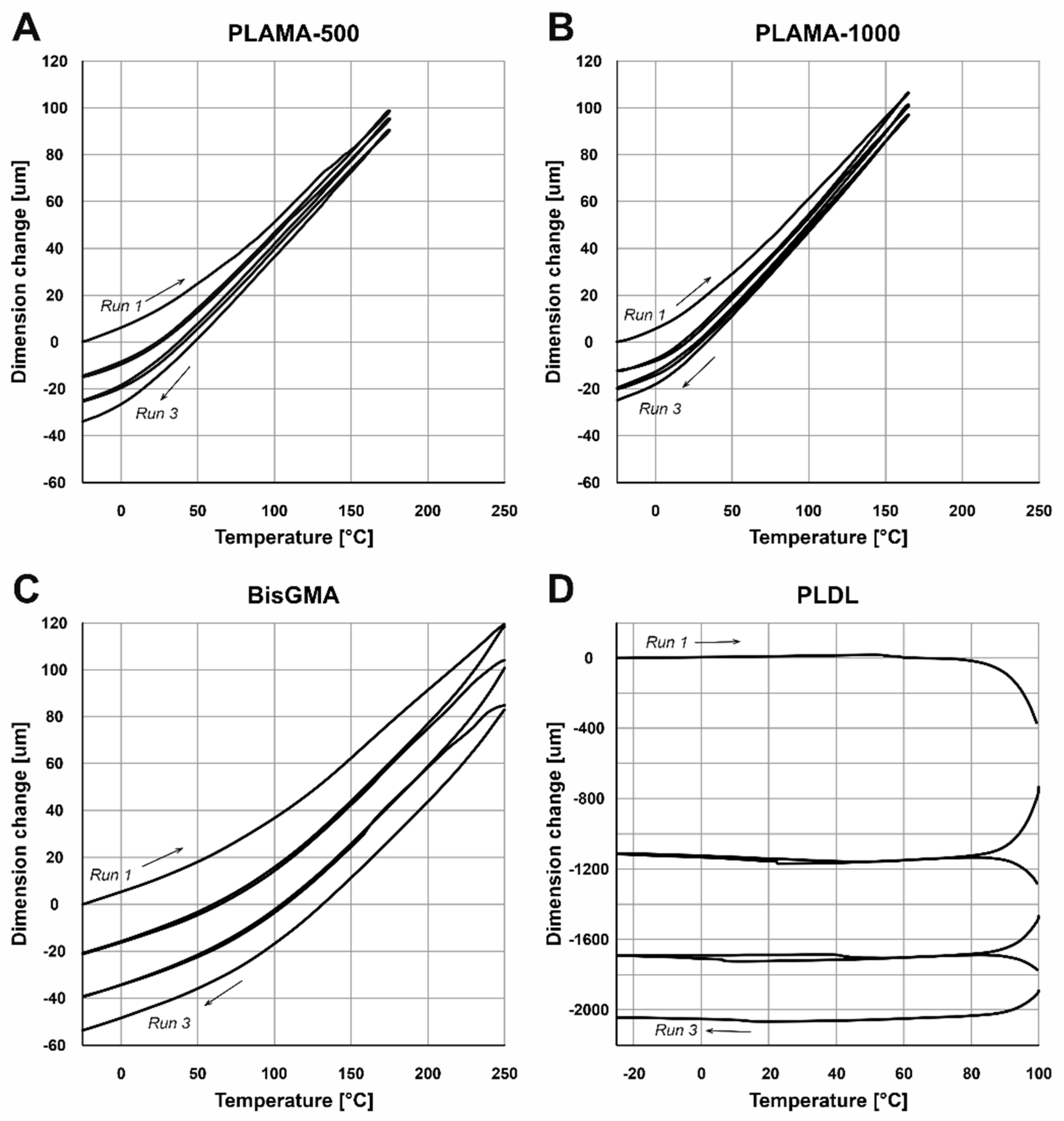 Molecules 26 01256 g009