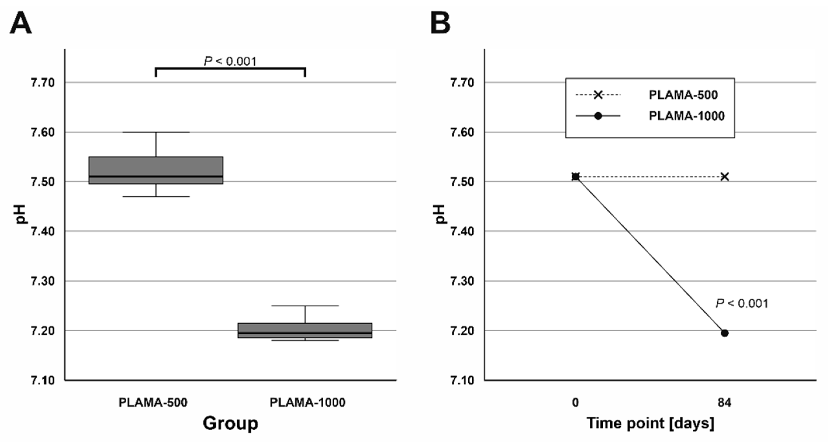 Molecules 26 01256 g011