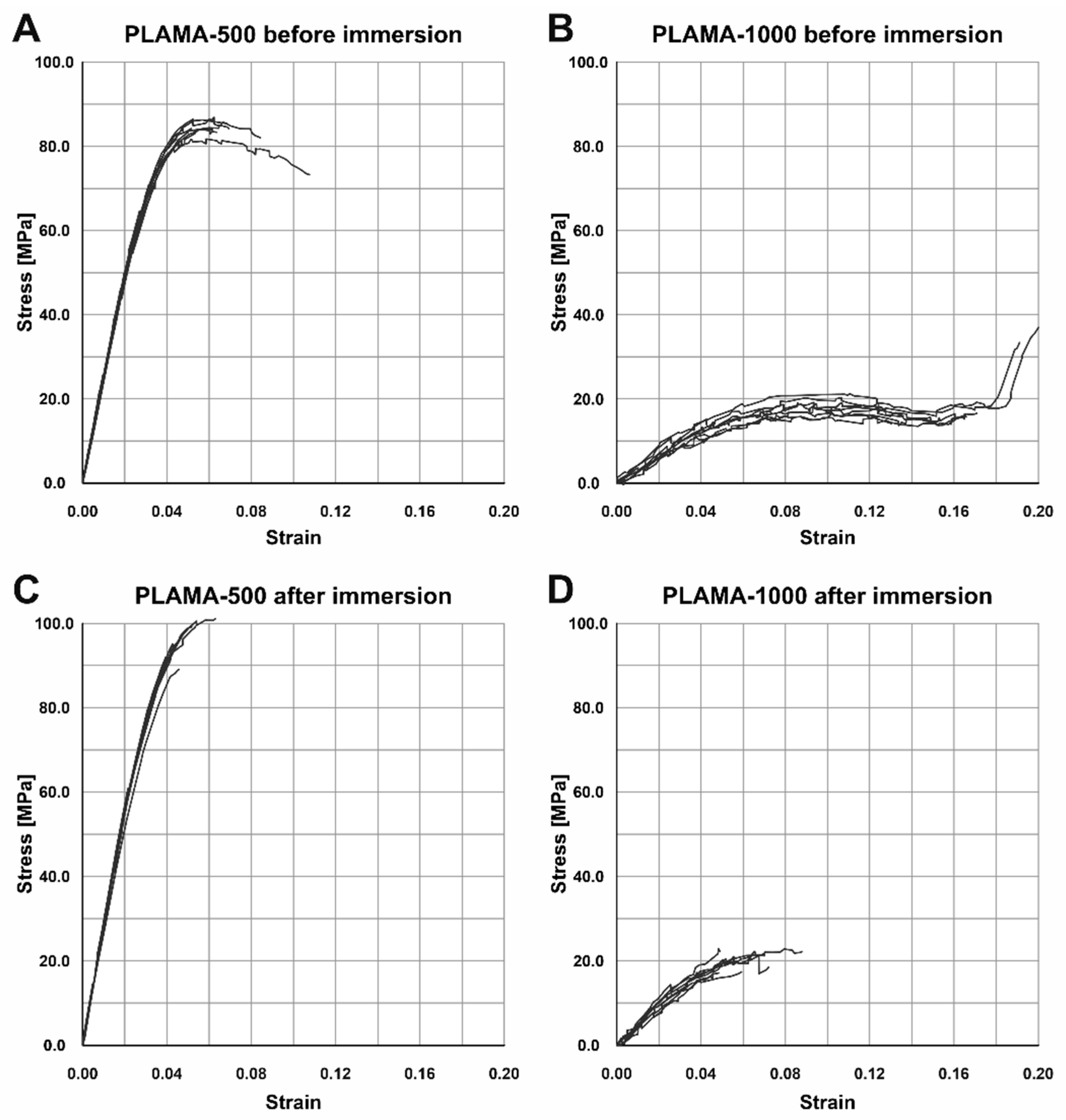Molecules 26 01256 g012
