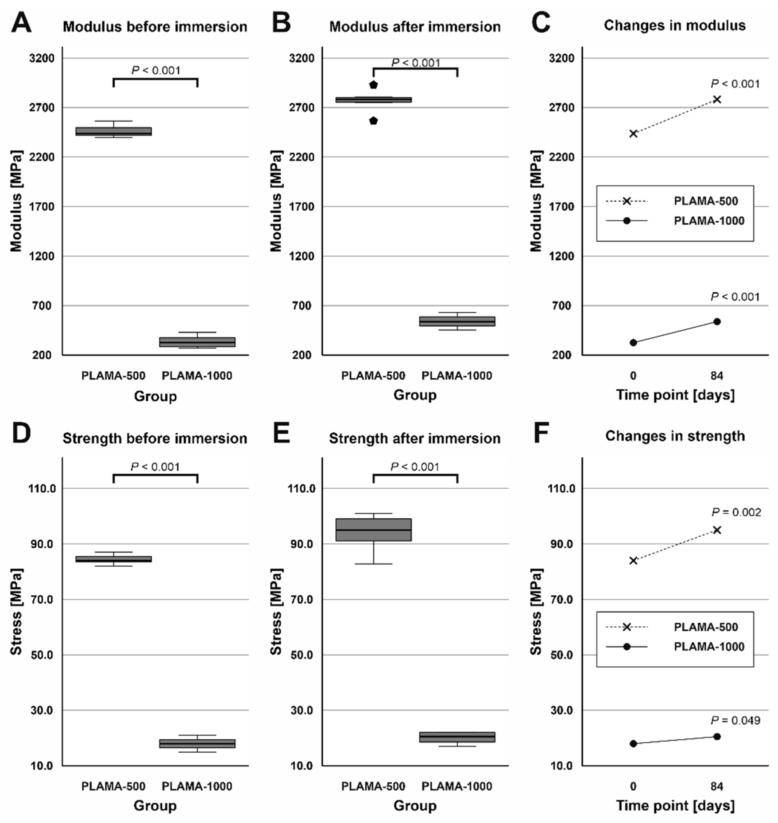 Molecules 26 01256 g013
