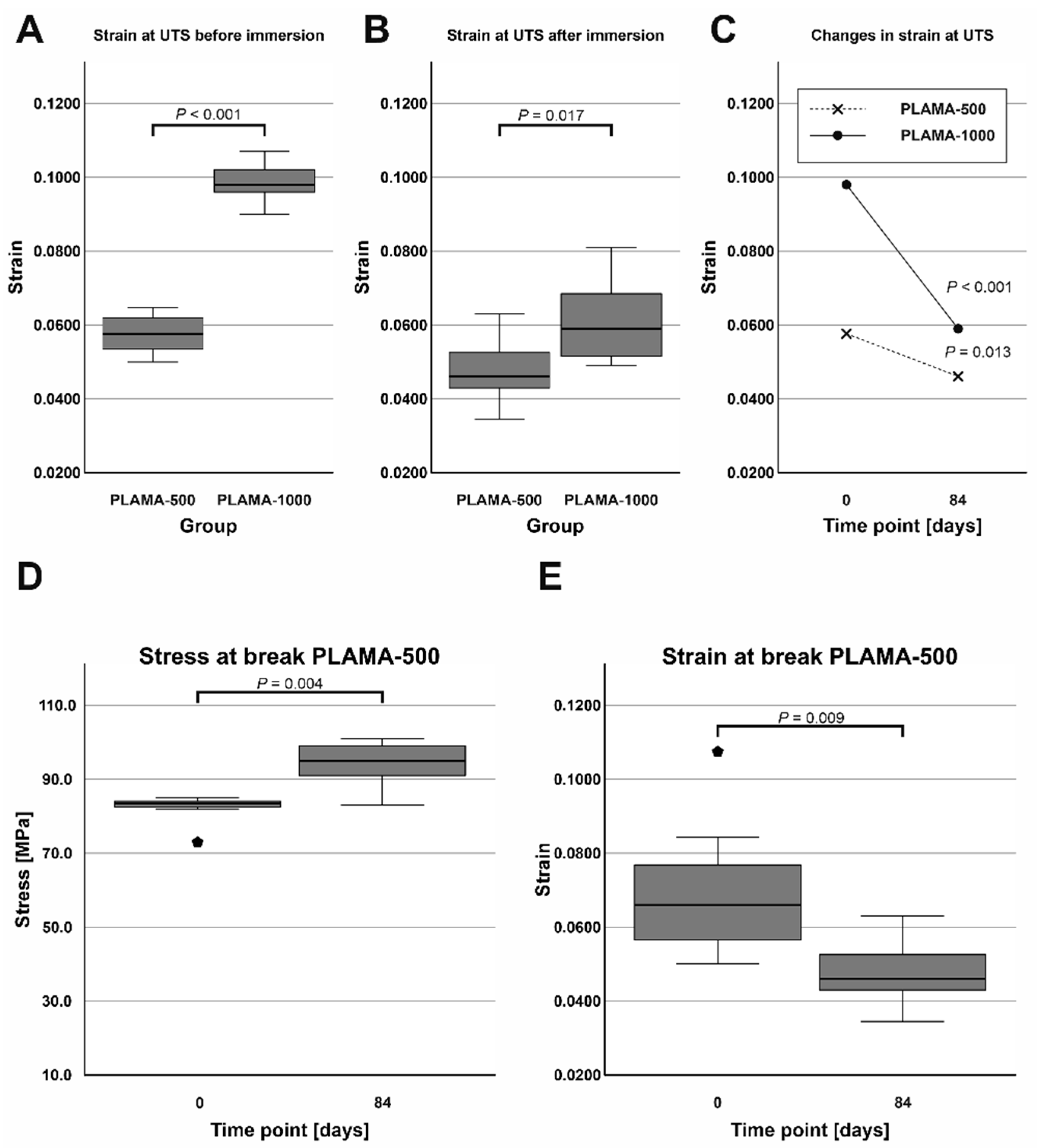 Molecules 26 01256 g014