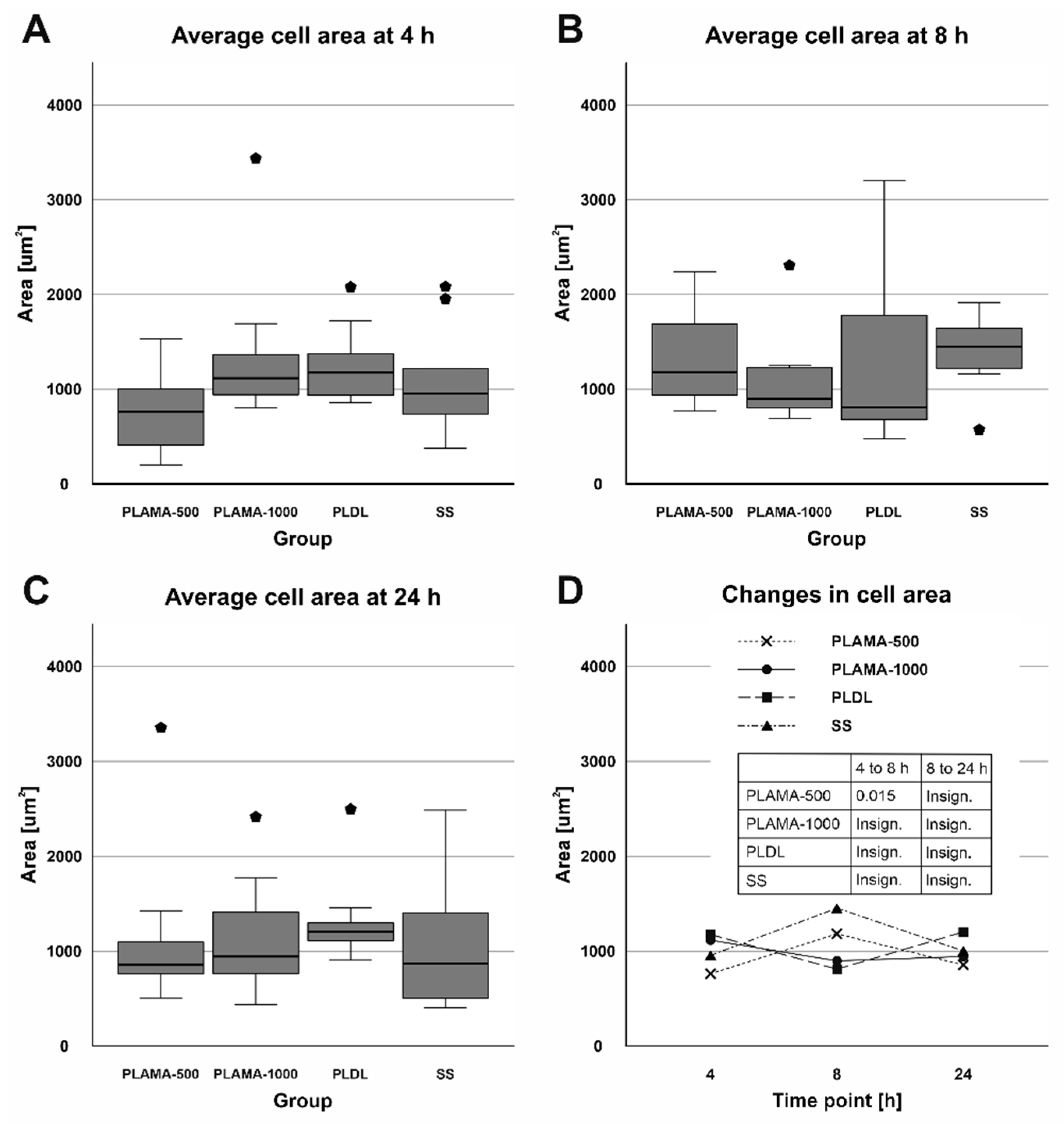 Molecules 26 01256 g018