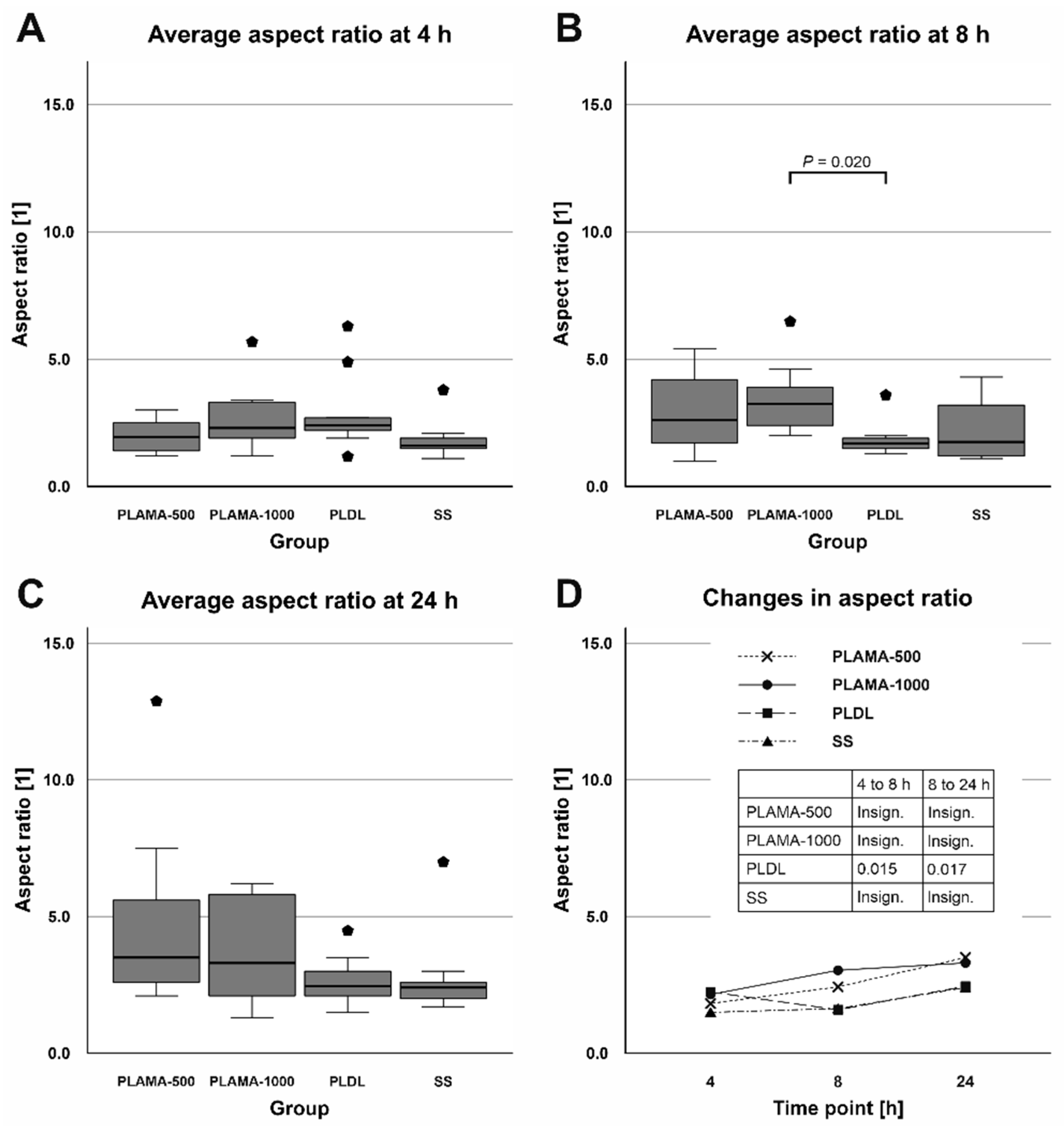 Molecules 26 01256 g019